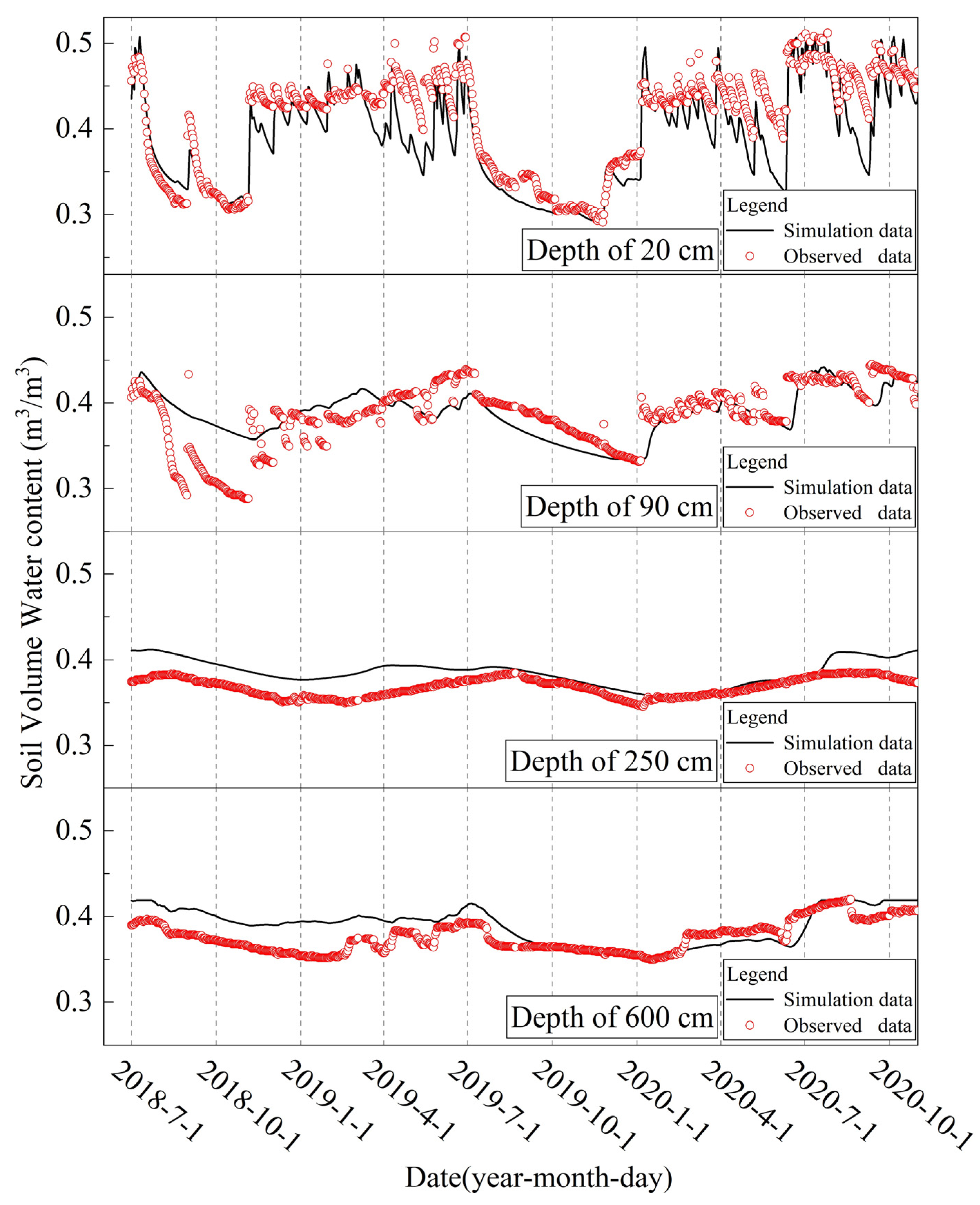 Applsci 13 12720 g009