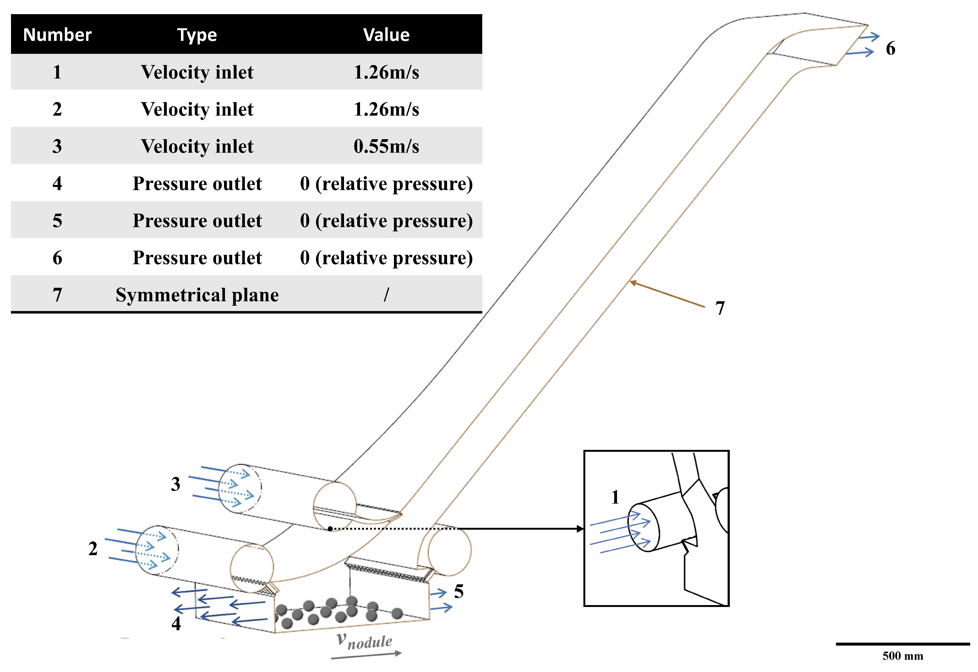 Applsci 13 12729 g008