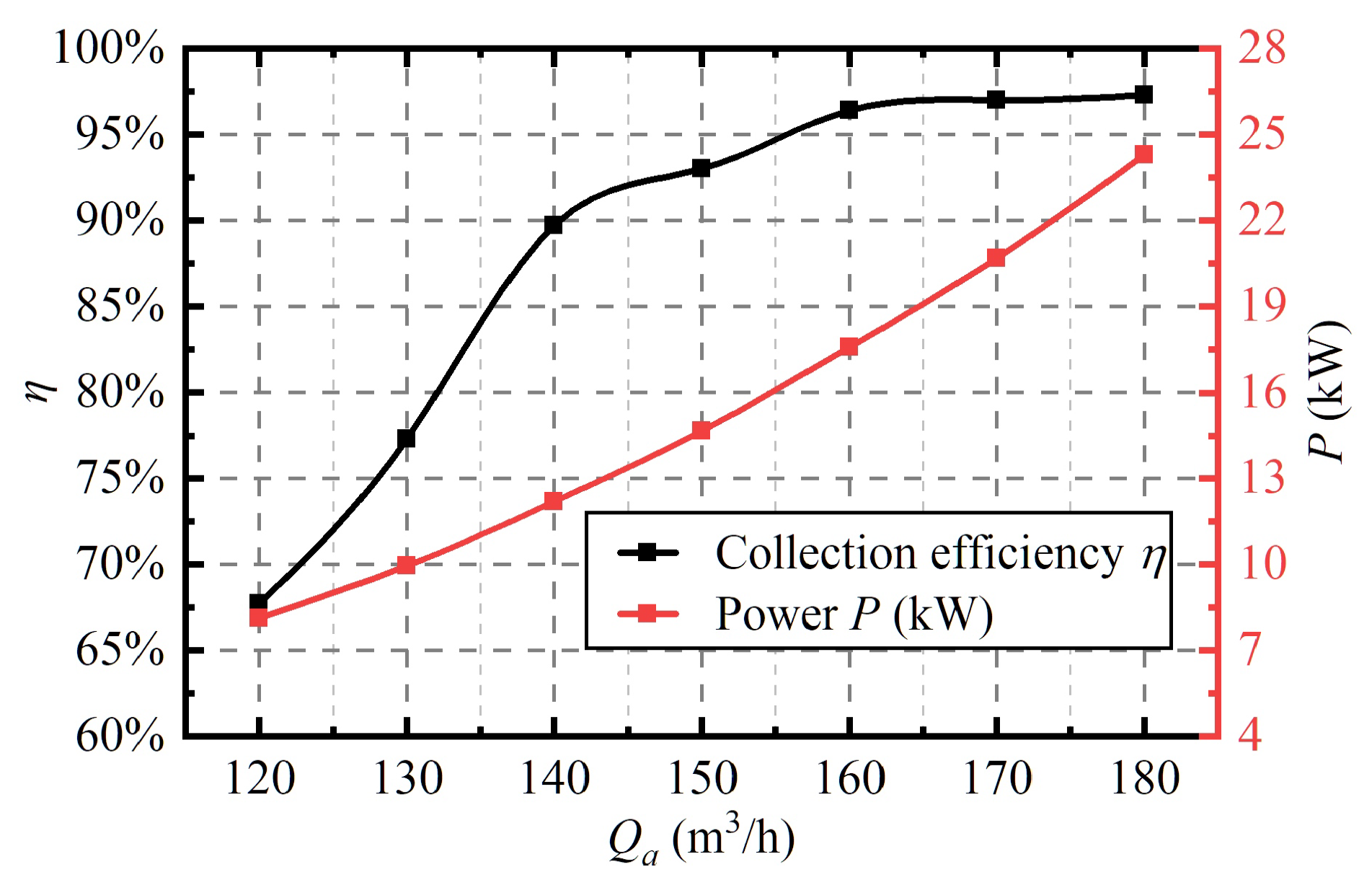 Applsci 13 12729 g023