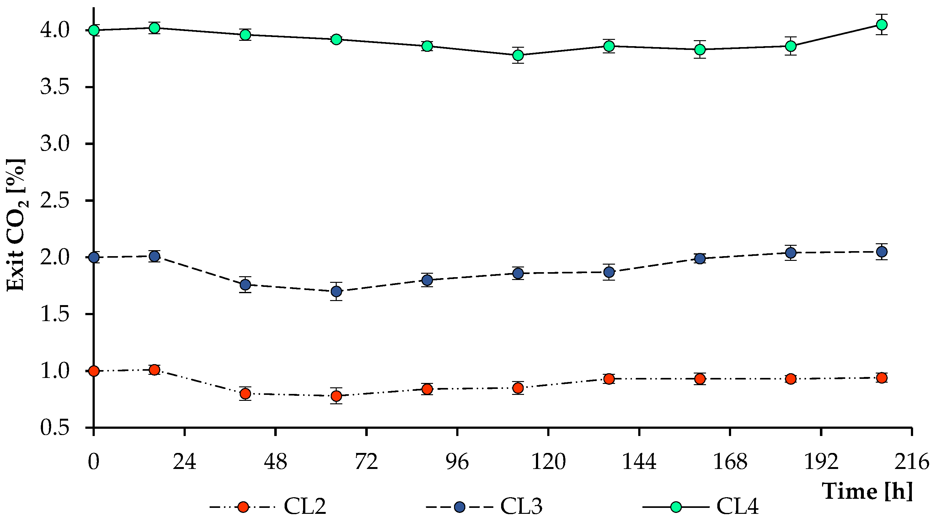 Applsci 13 12753 g006