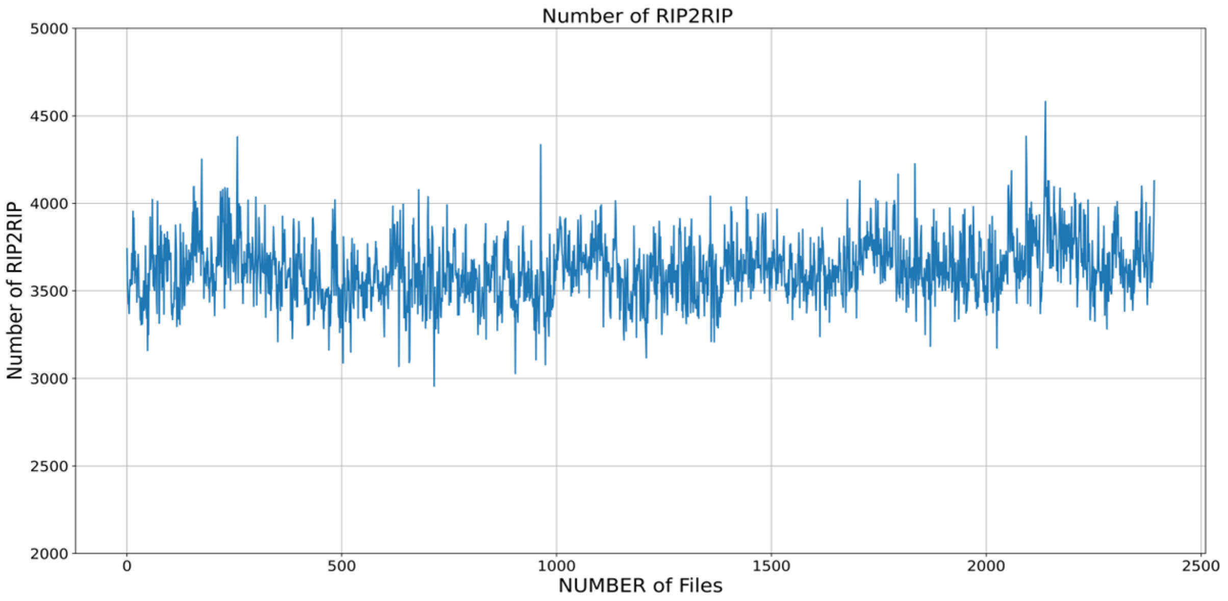 Applsci 13 12769 g004
