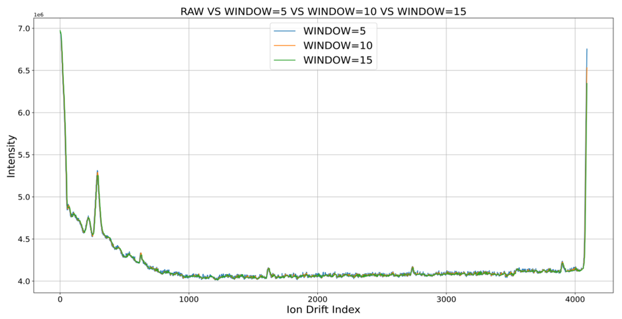 Applsci 13 12769 g006