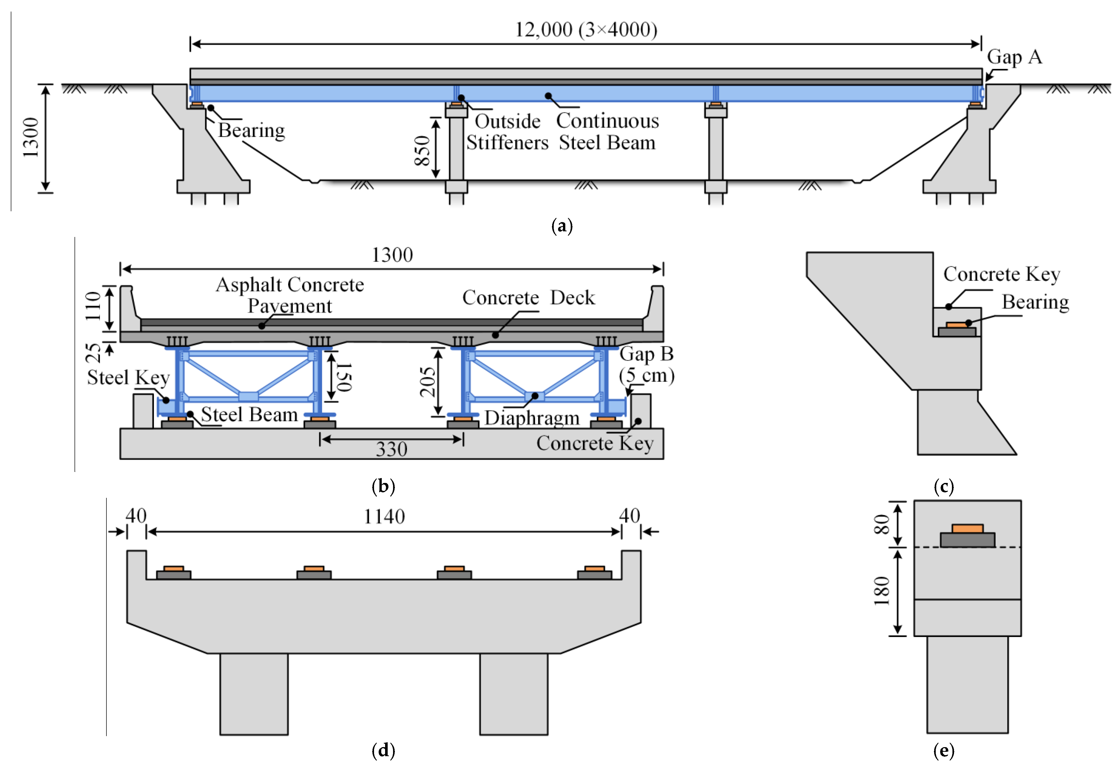 Applsci 13 12787 g003
