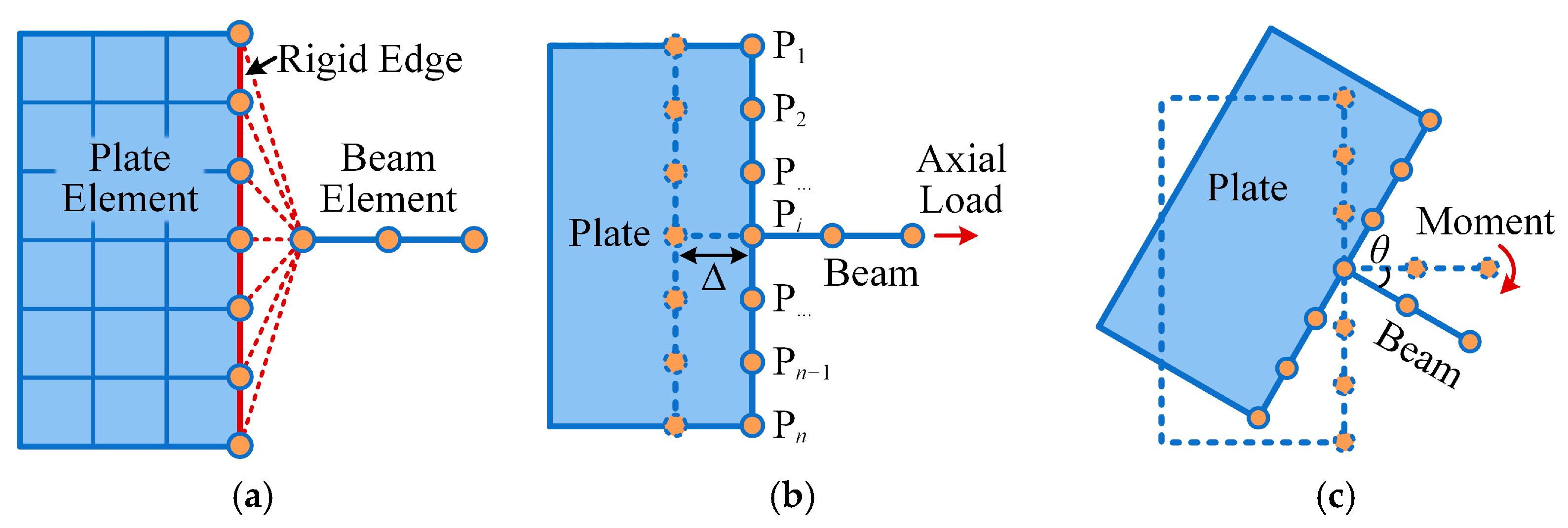 Applsci 13 12787 g004
