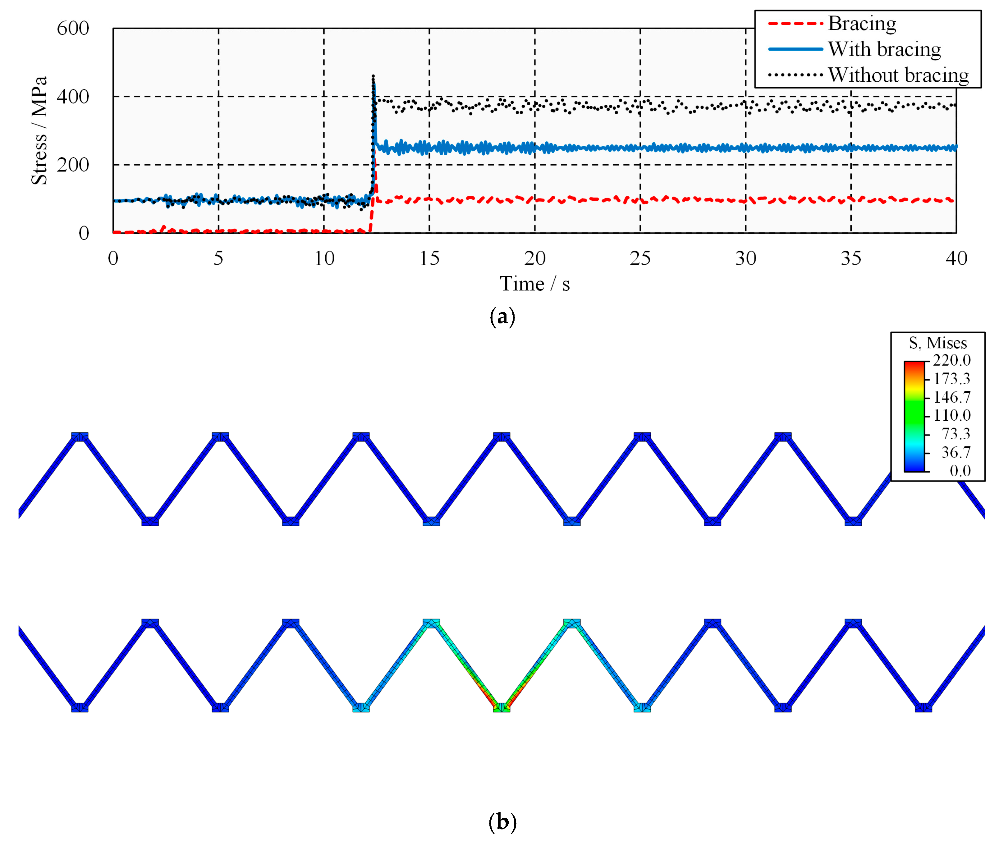 Applsci 13 12787 g012