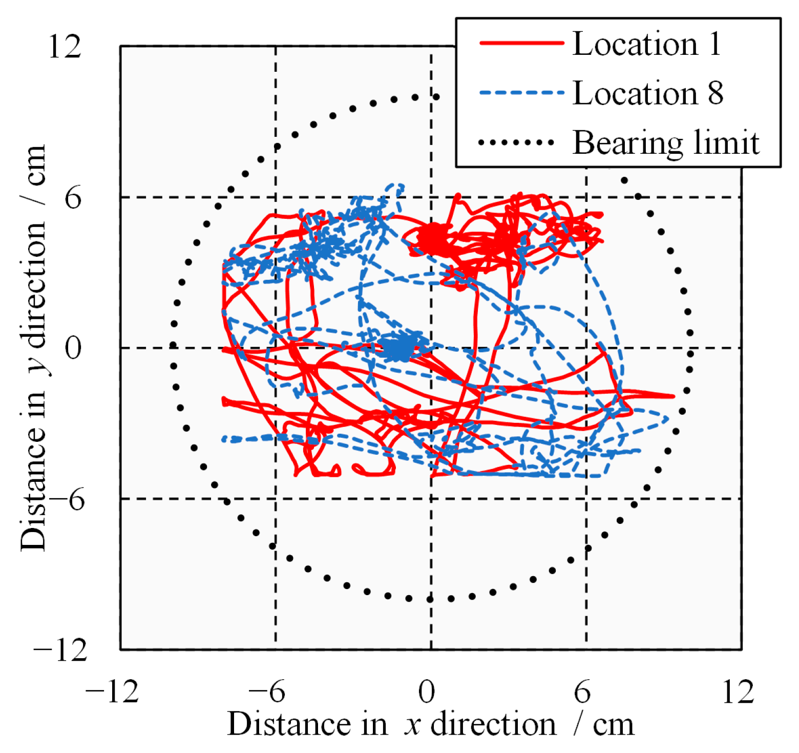 Applsci 13 12787 g013