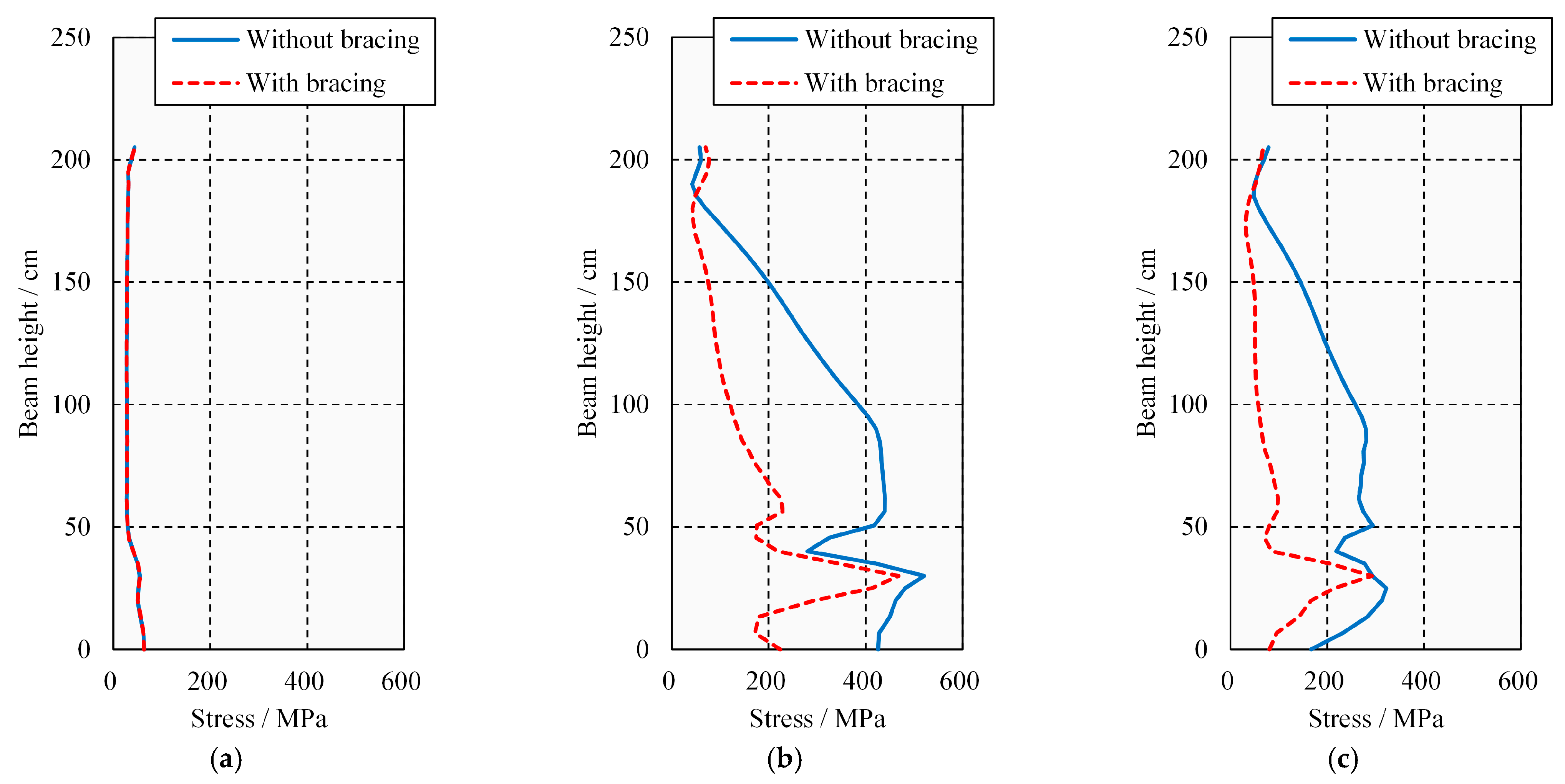 Applsci 13 12787 g015