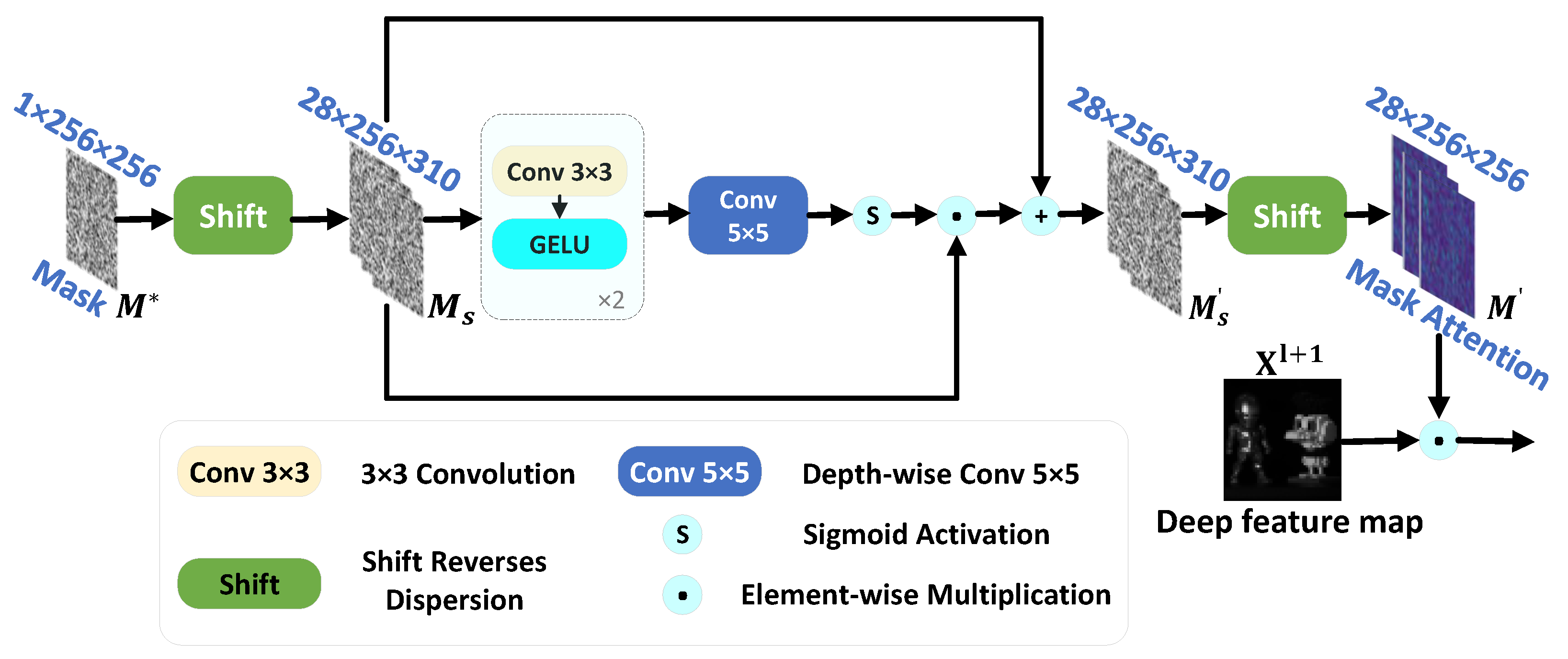 Applsci 13 12795 g005