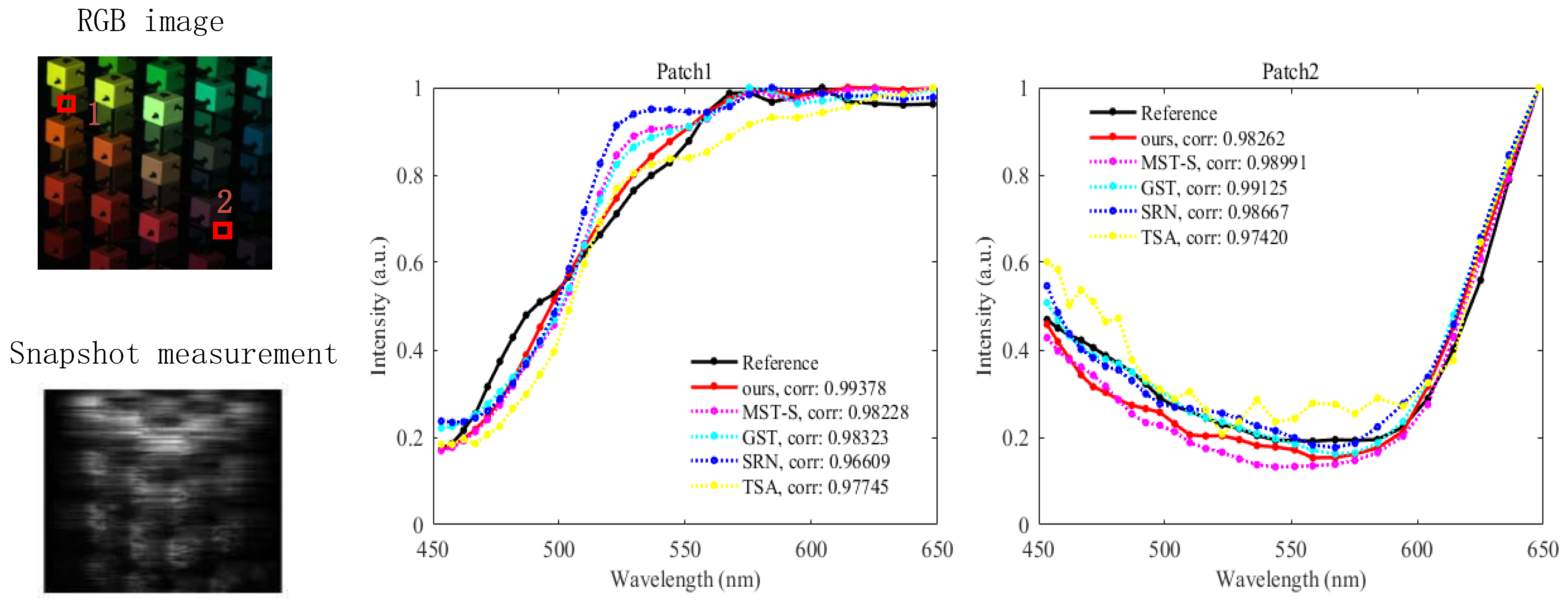 Applsci 13 12795 g008
