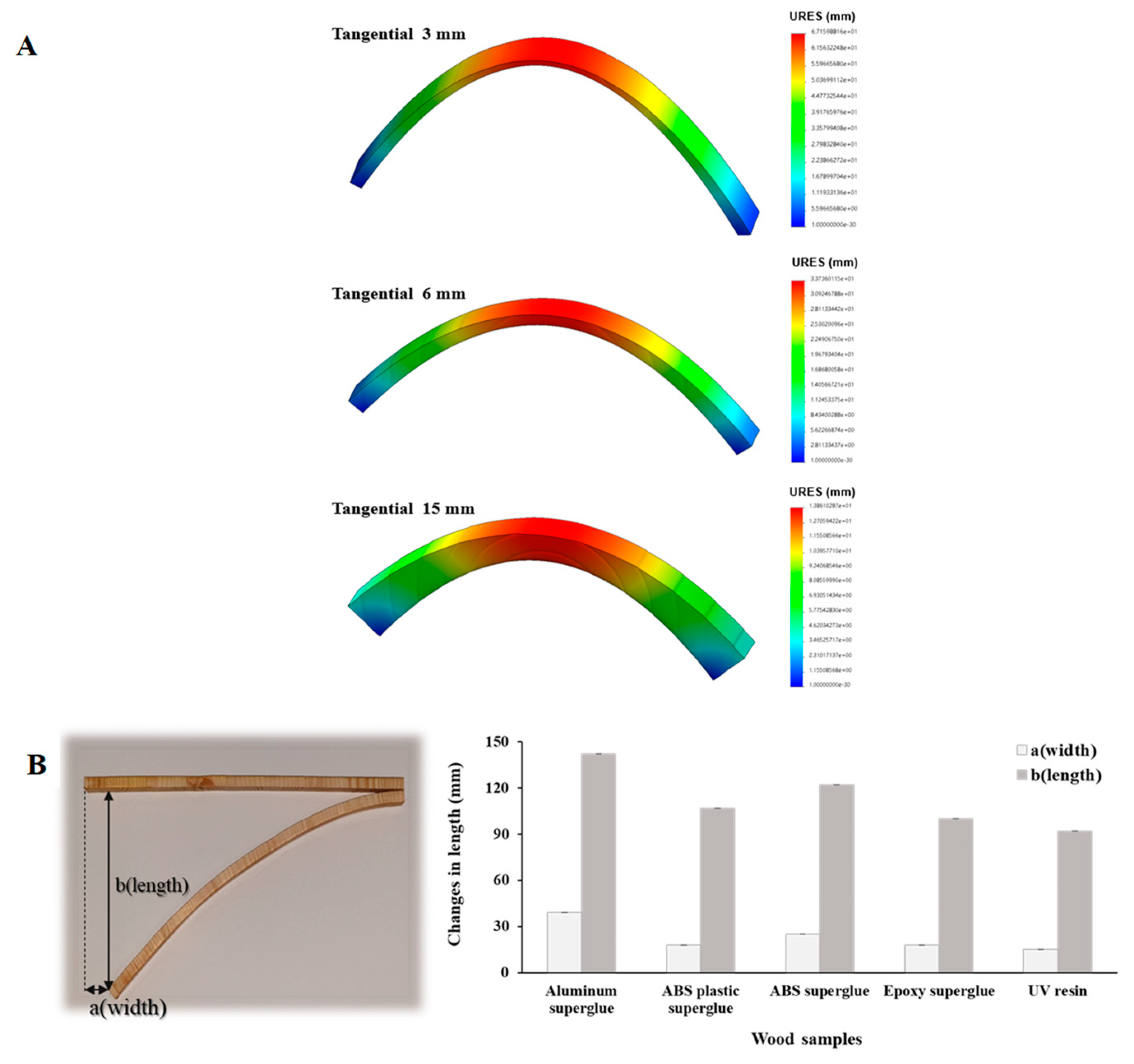 Applsci 13 12797 g005
