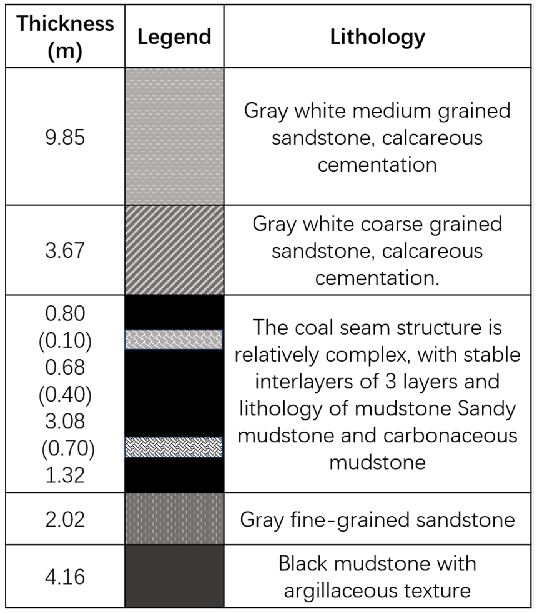 Applsci 13 12804 g002
