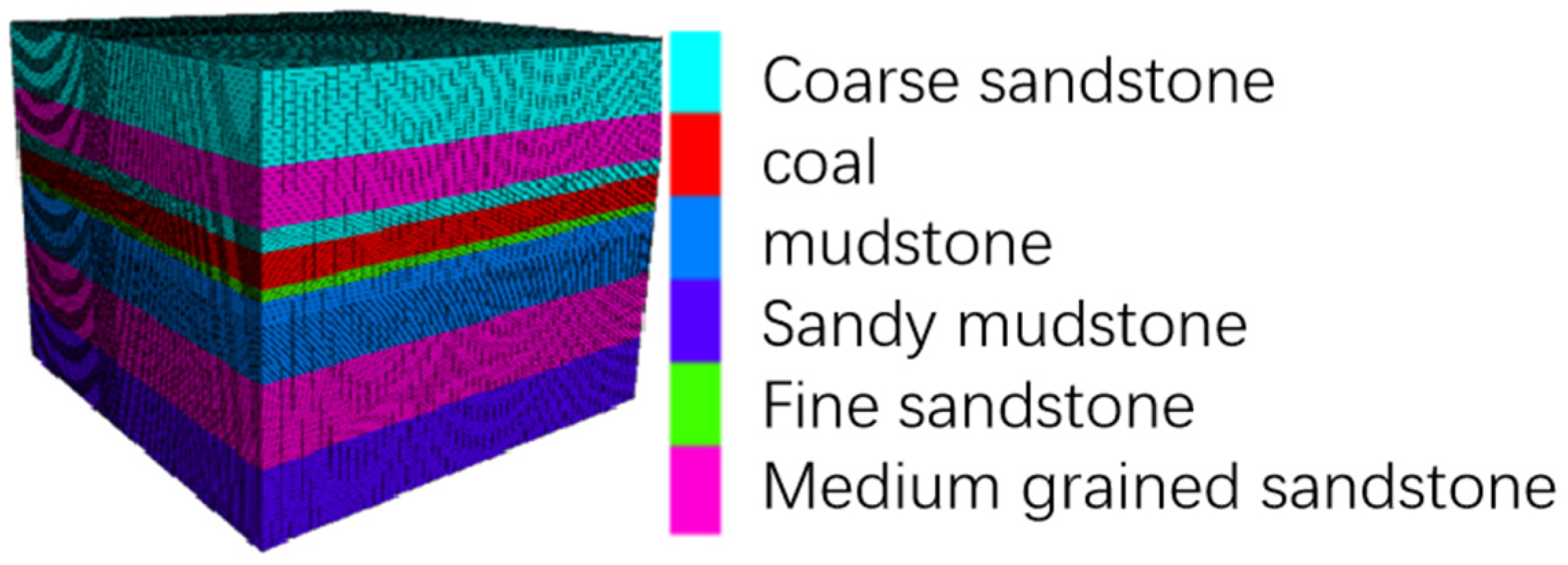 Applsci 13 12804 g006