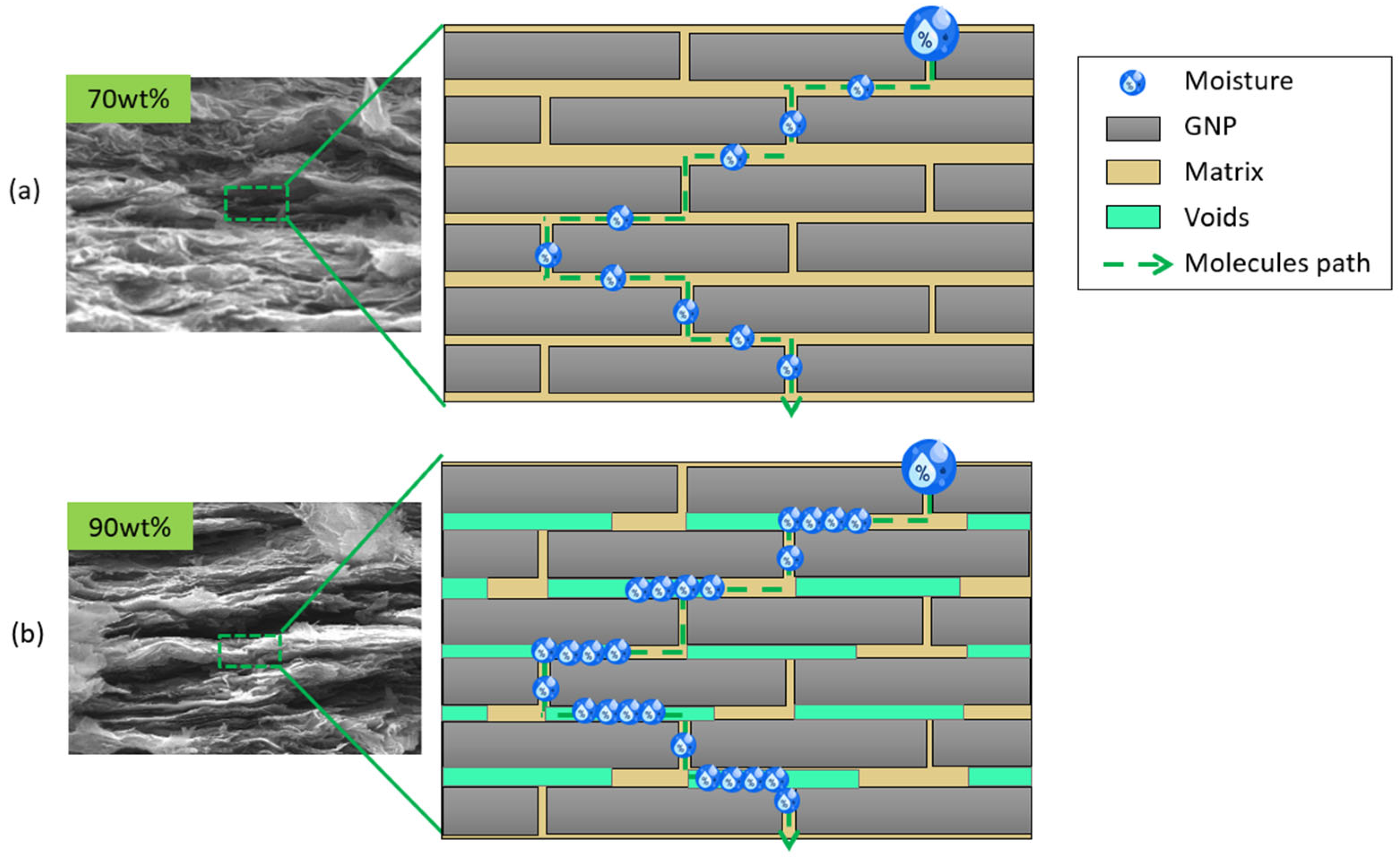 Applsci 13 12812 g007