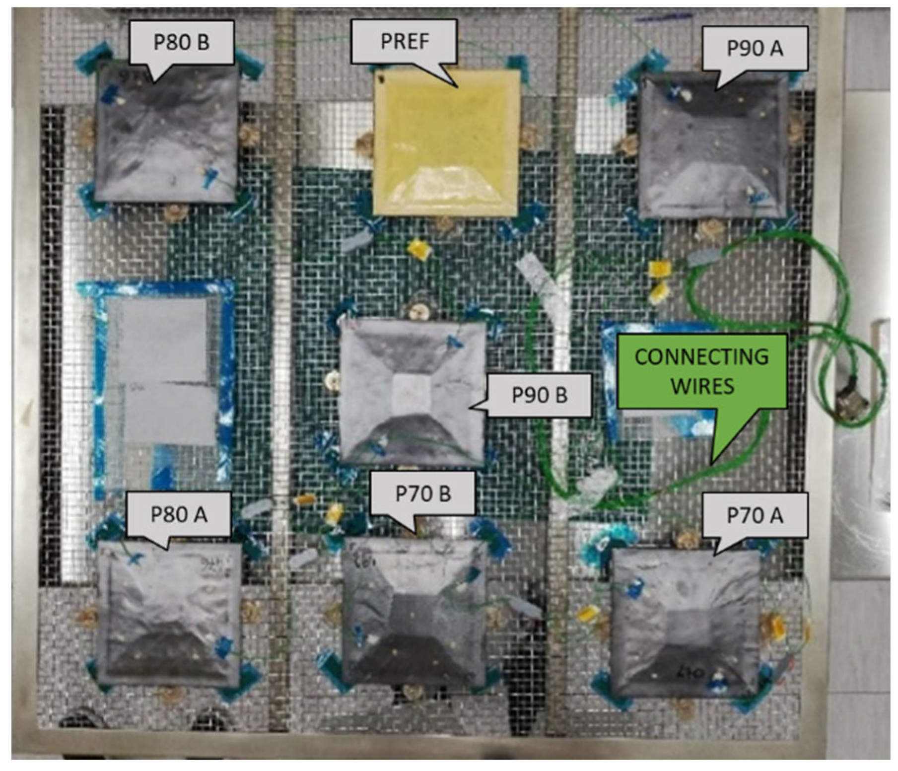 Applsci 13 12812 g010