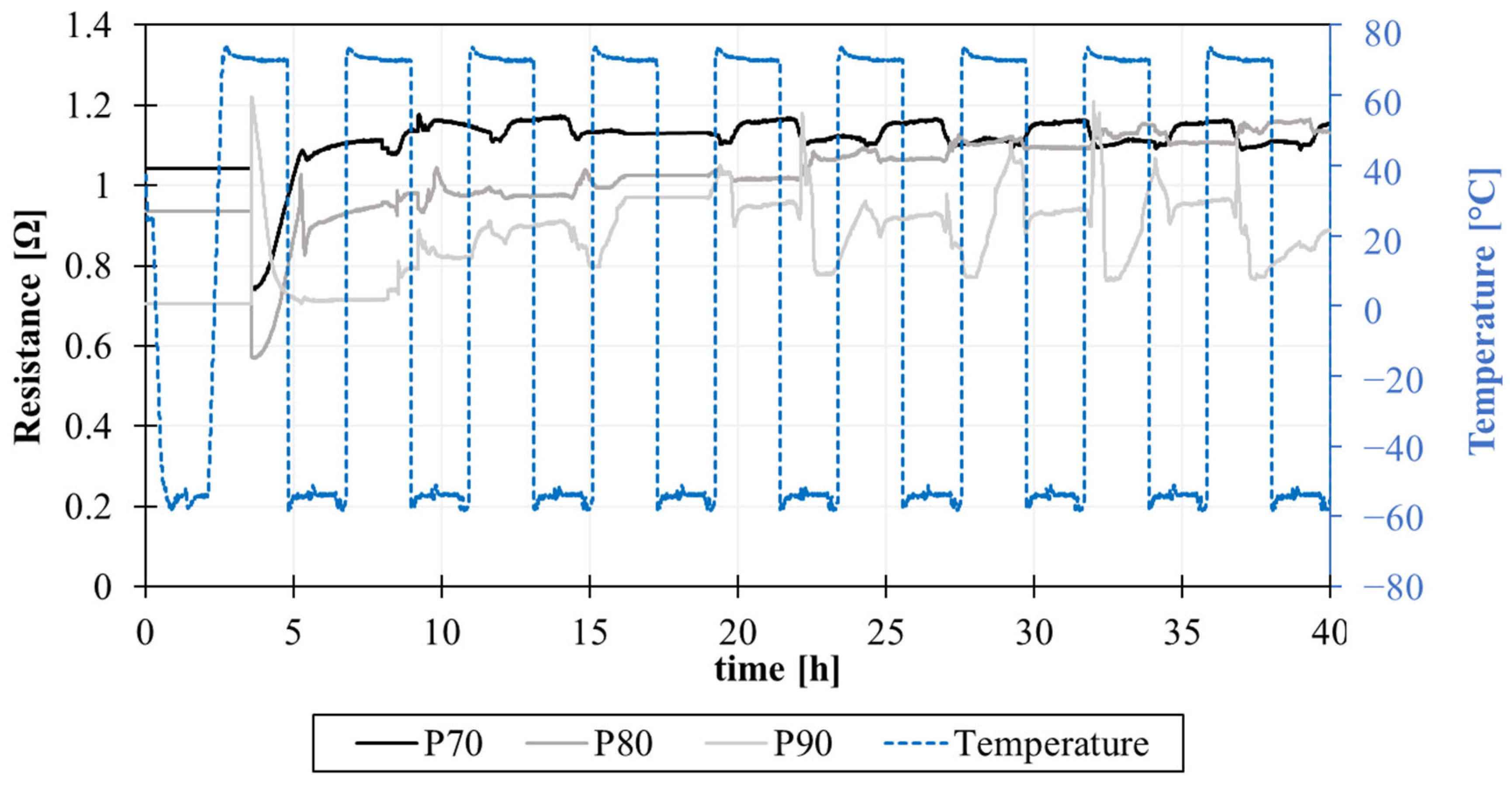 Applsci 13 12812 g011