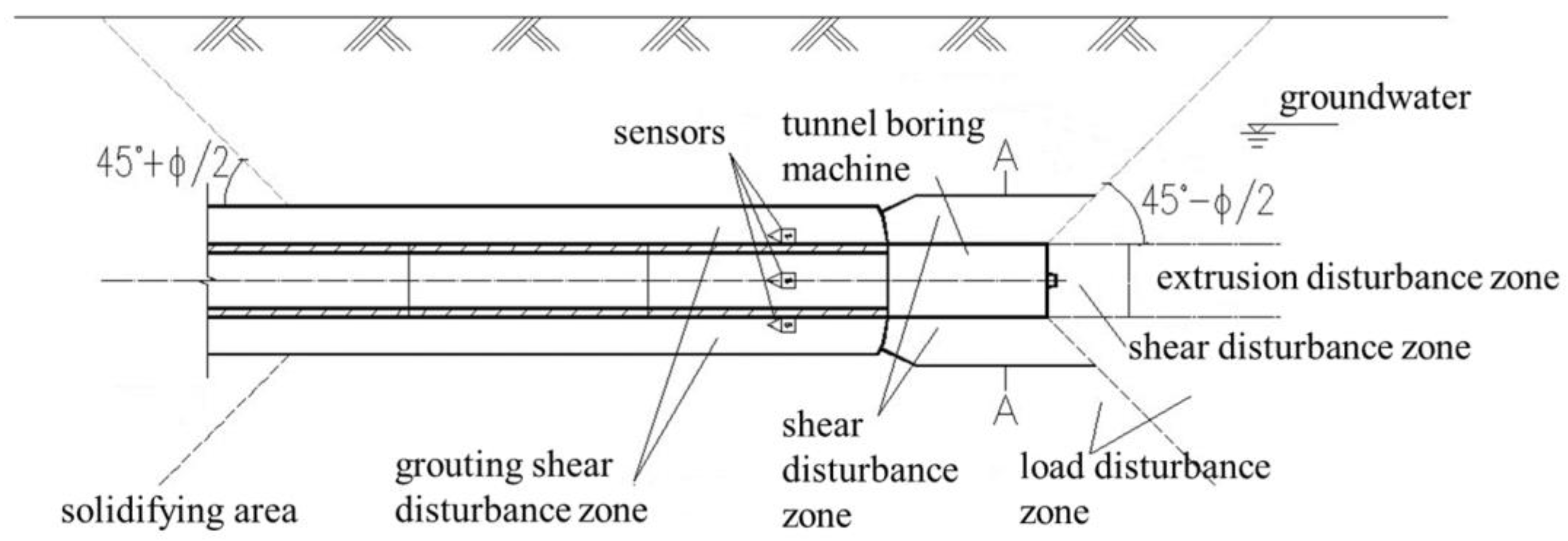 Applsci 13 12814 g003