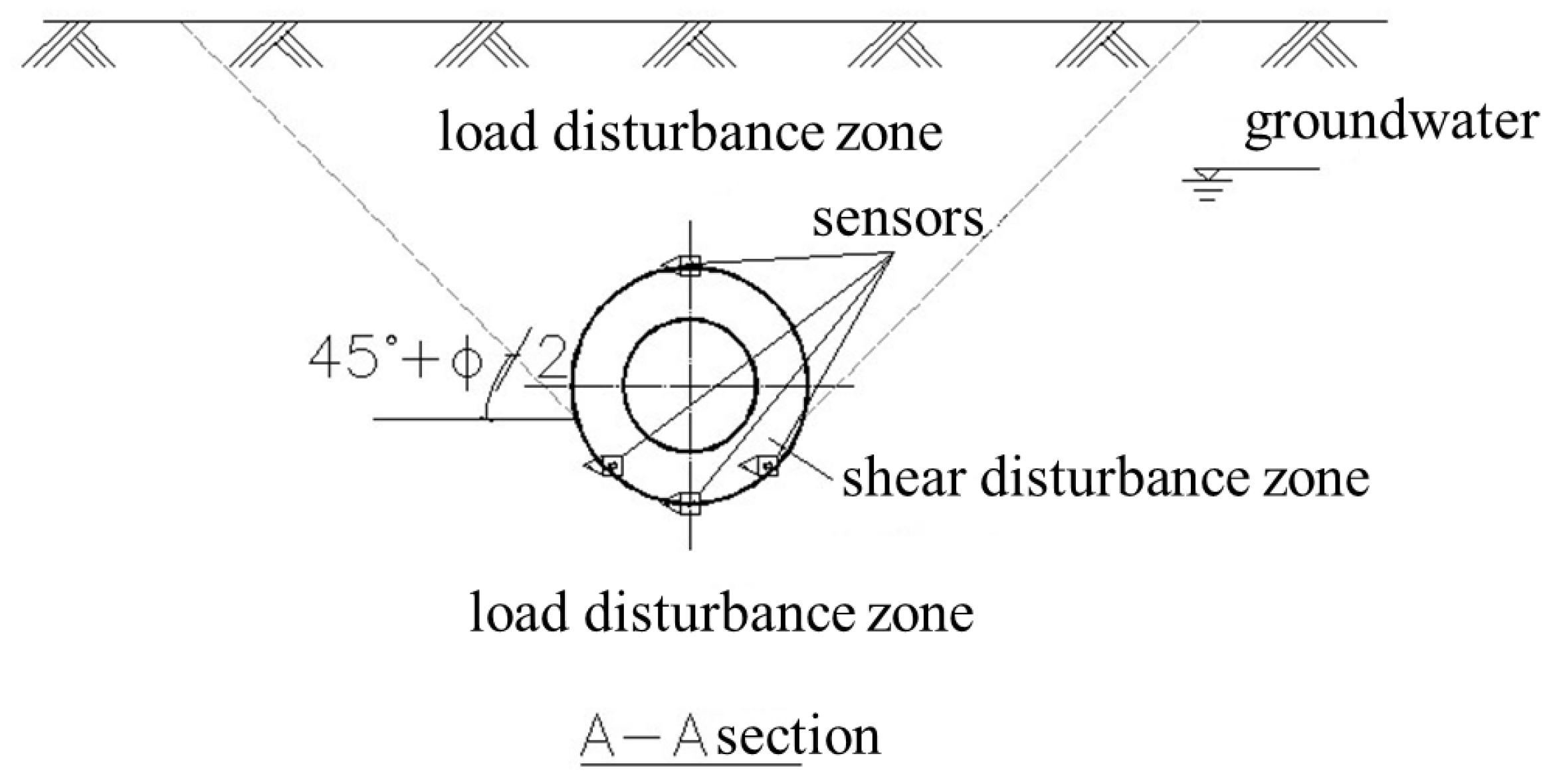 Applsci 13 12814 g004