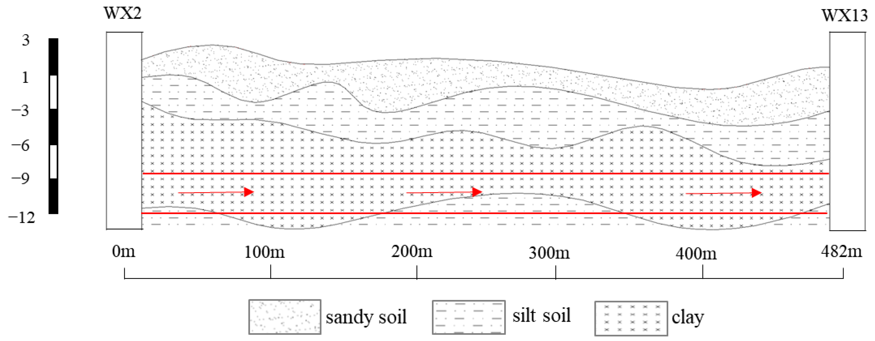 Applsci 13 12814 g008