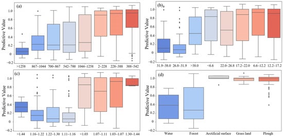 Applied Sciences | Free Full-Text | Refined Landslide 