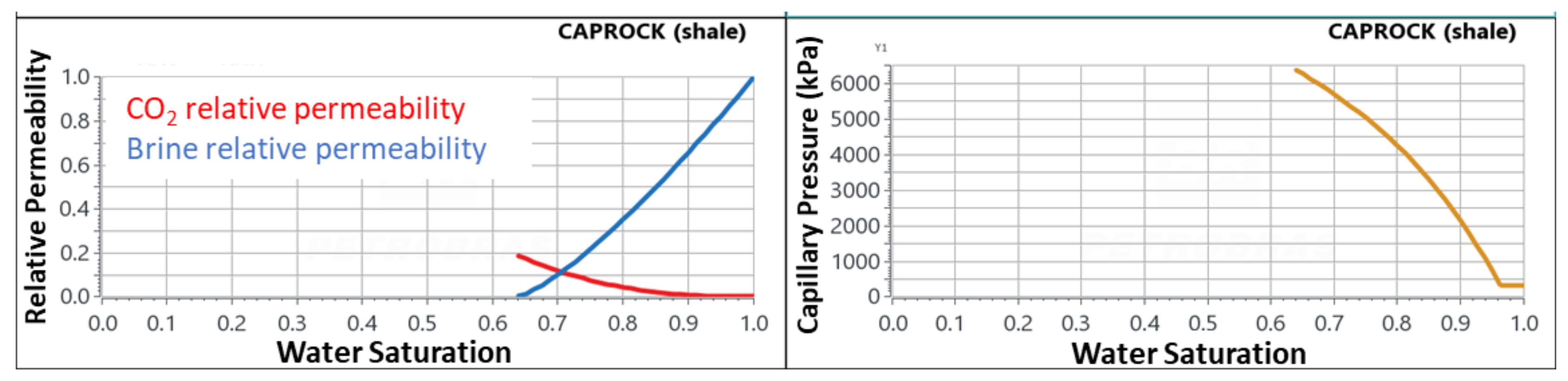 Applsci 13 12830 g003