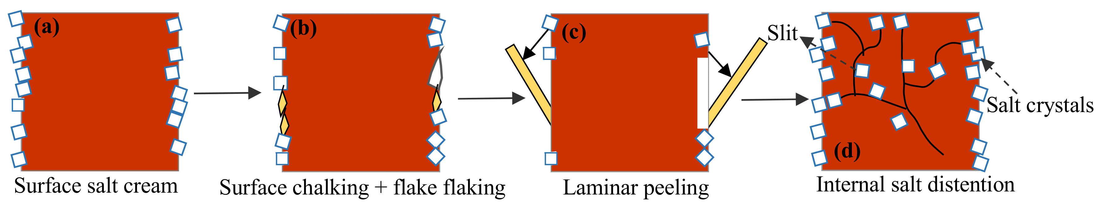 Applsci 13 12831 g006