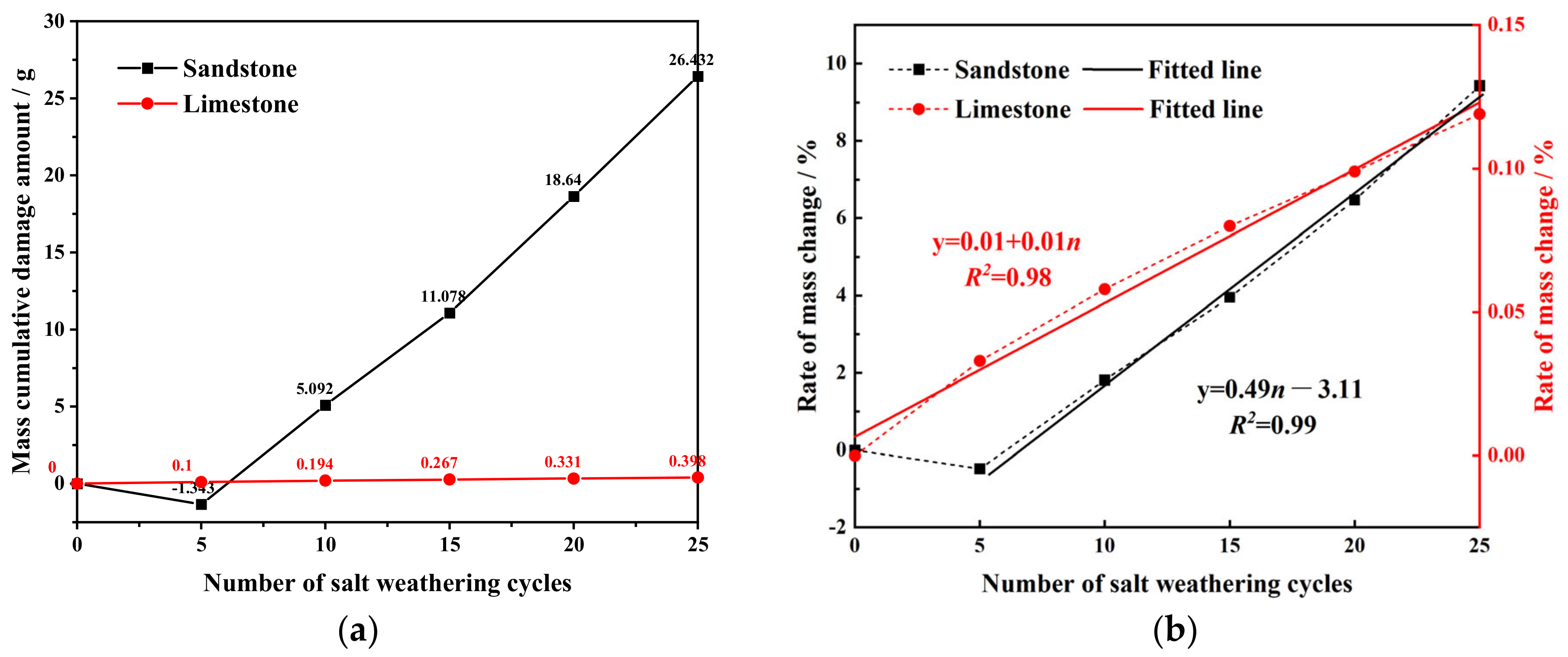 Applsci 13 12831 g007