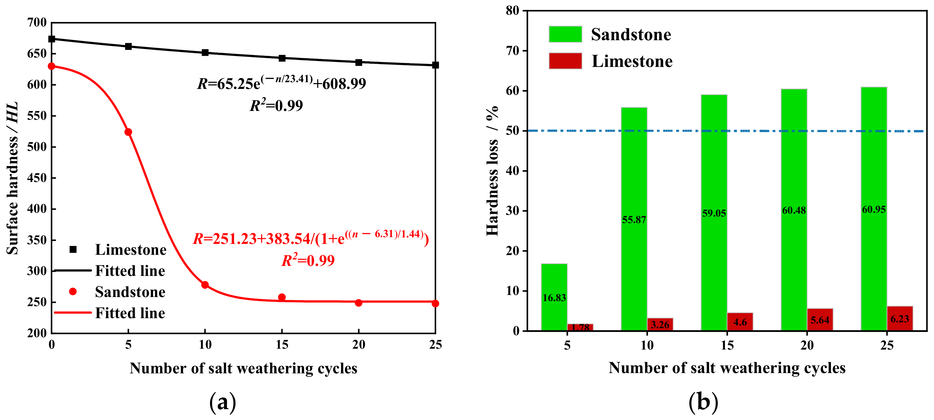 Applsci 13 12831 g008