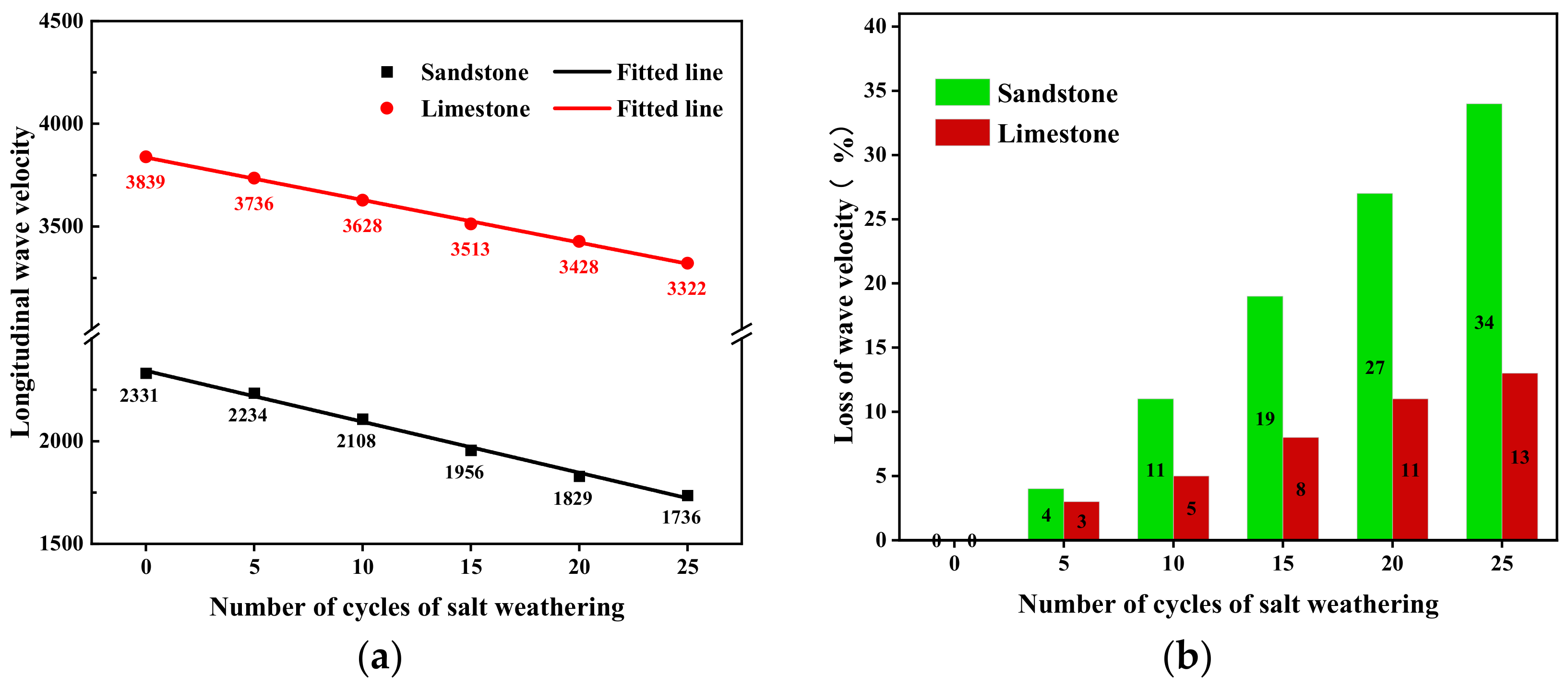 Applsci 13 12831 g009