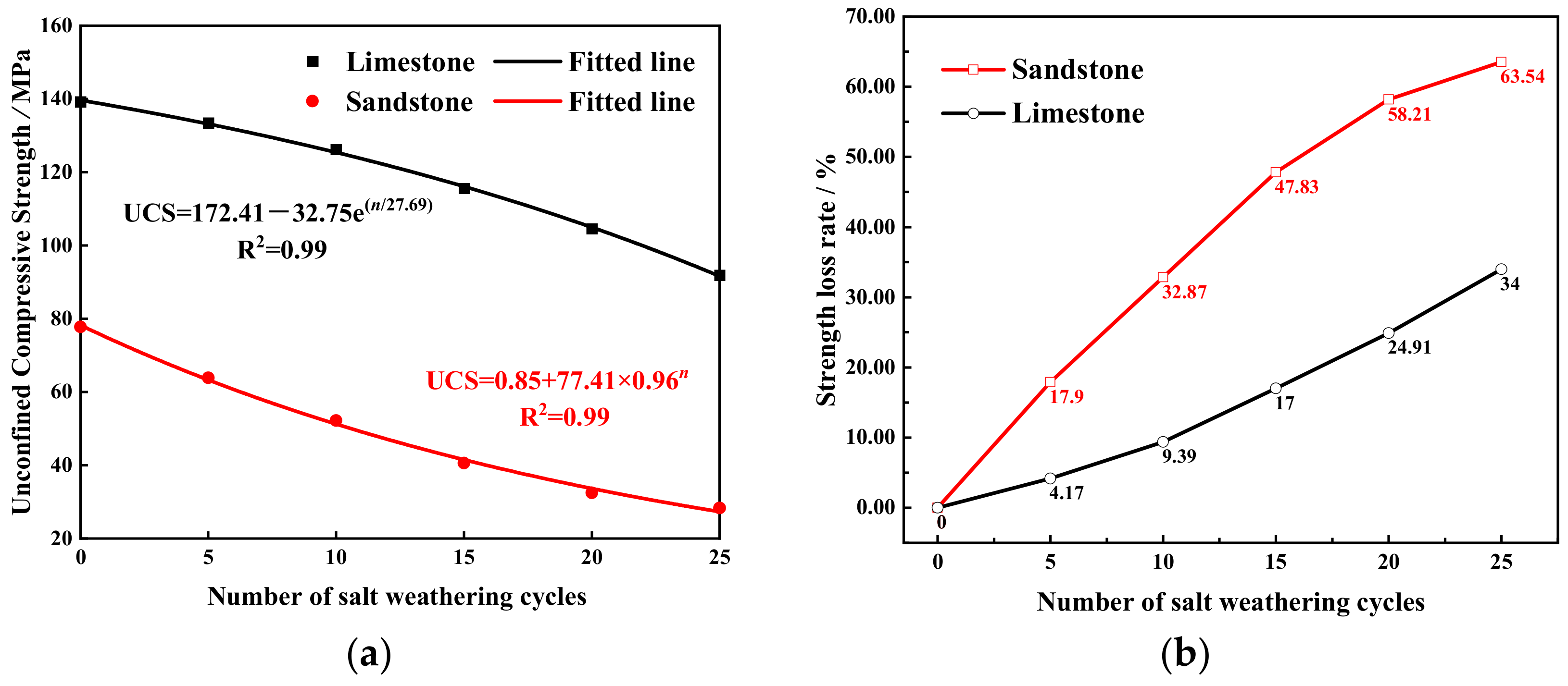 Applsci 13 12831 g011