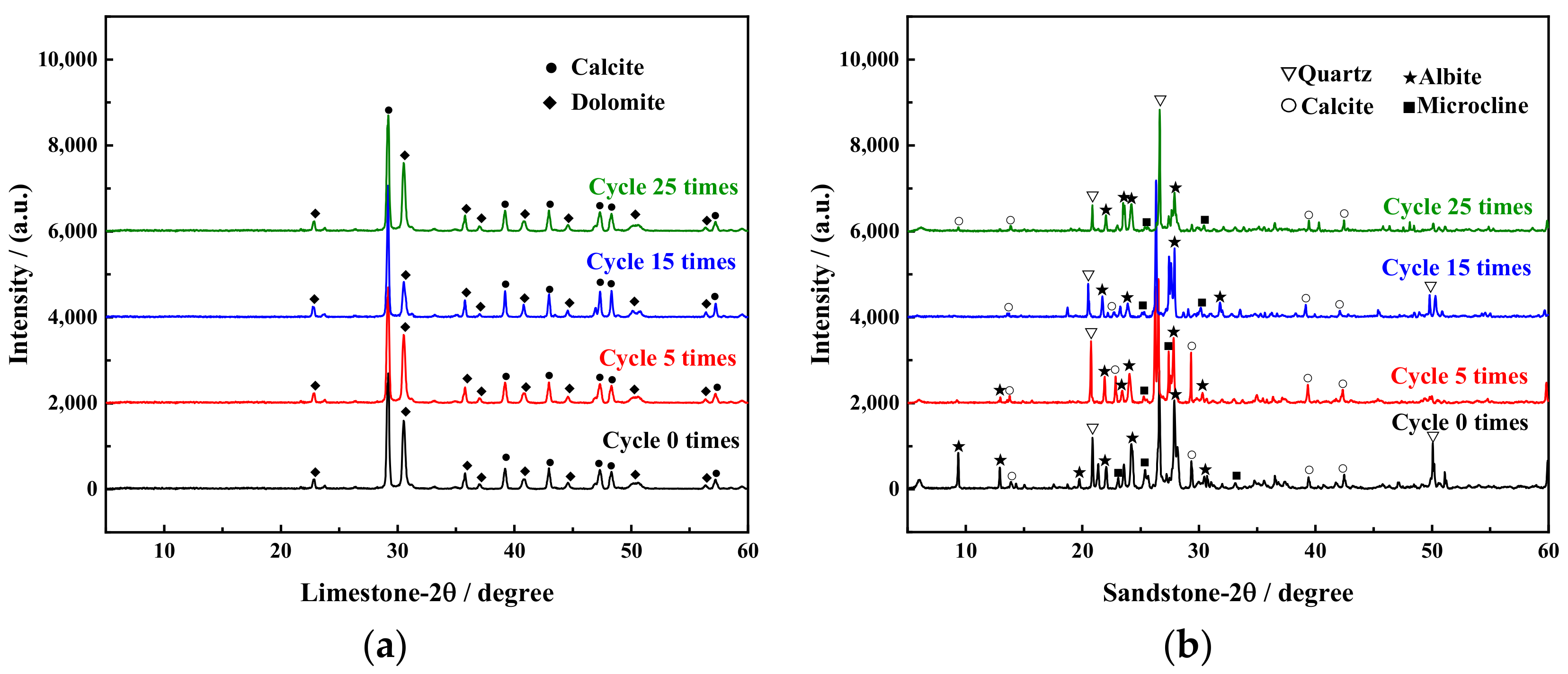Applsci 13 12831 g012