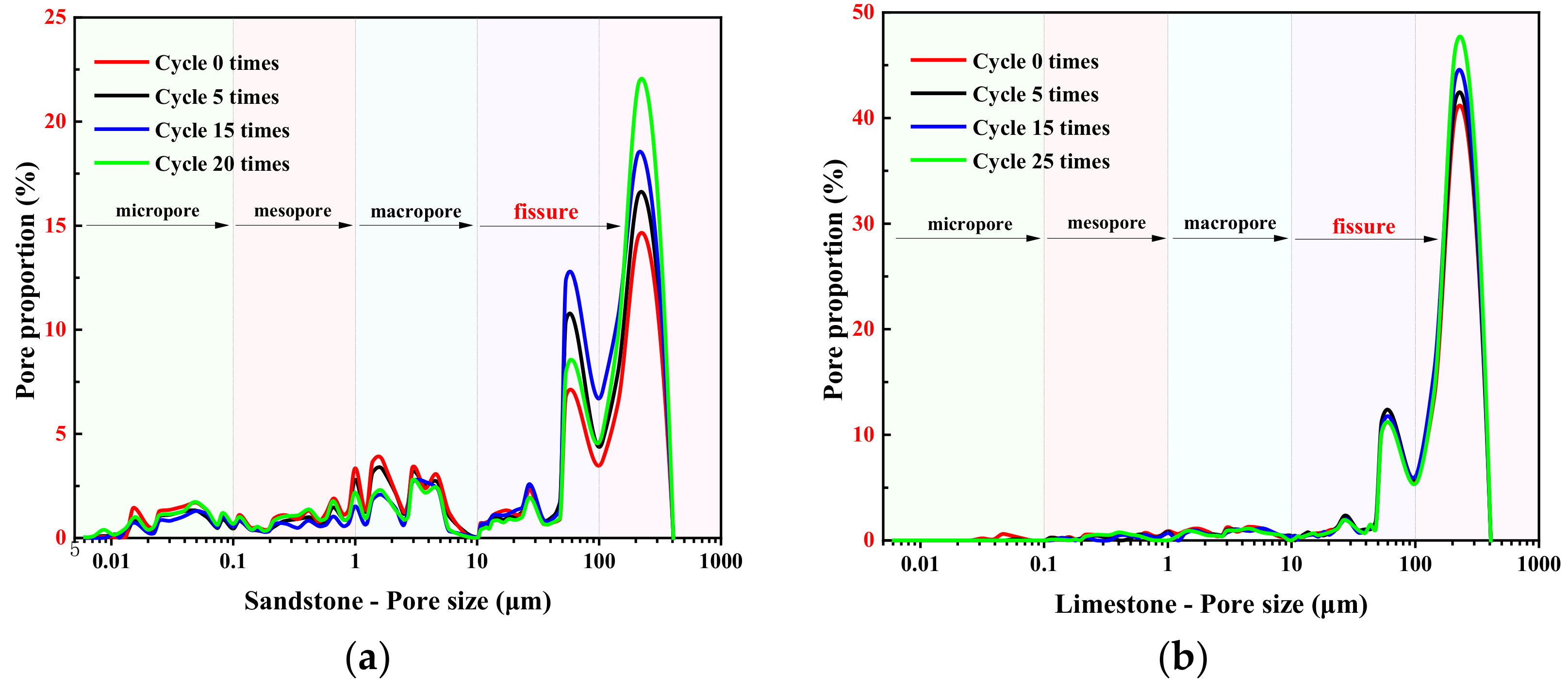 Applsci 13 12831 g013