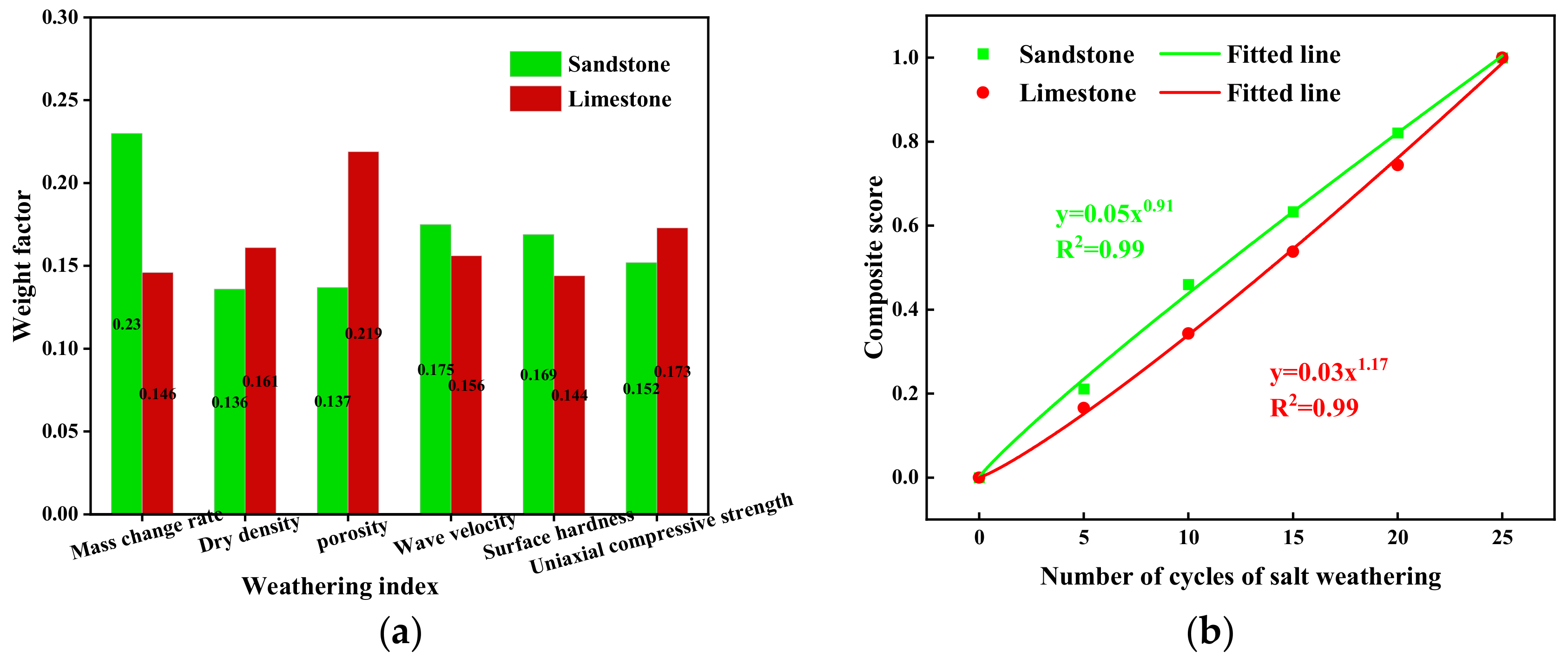Applsci 13 12831 g015