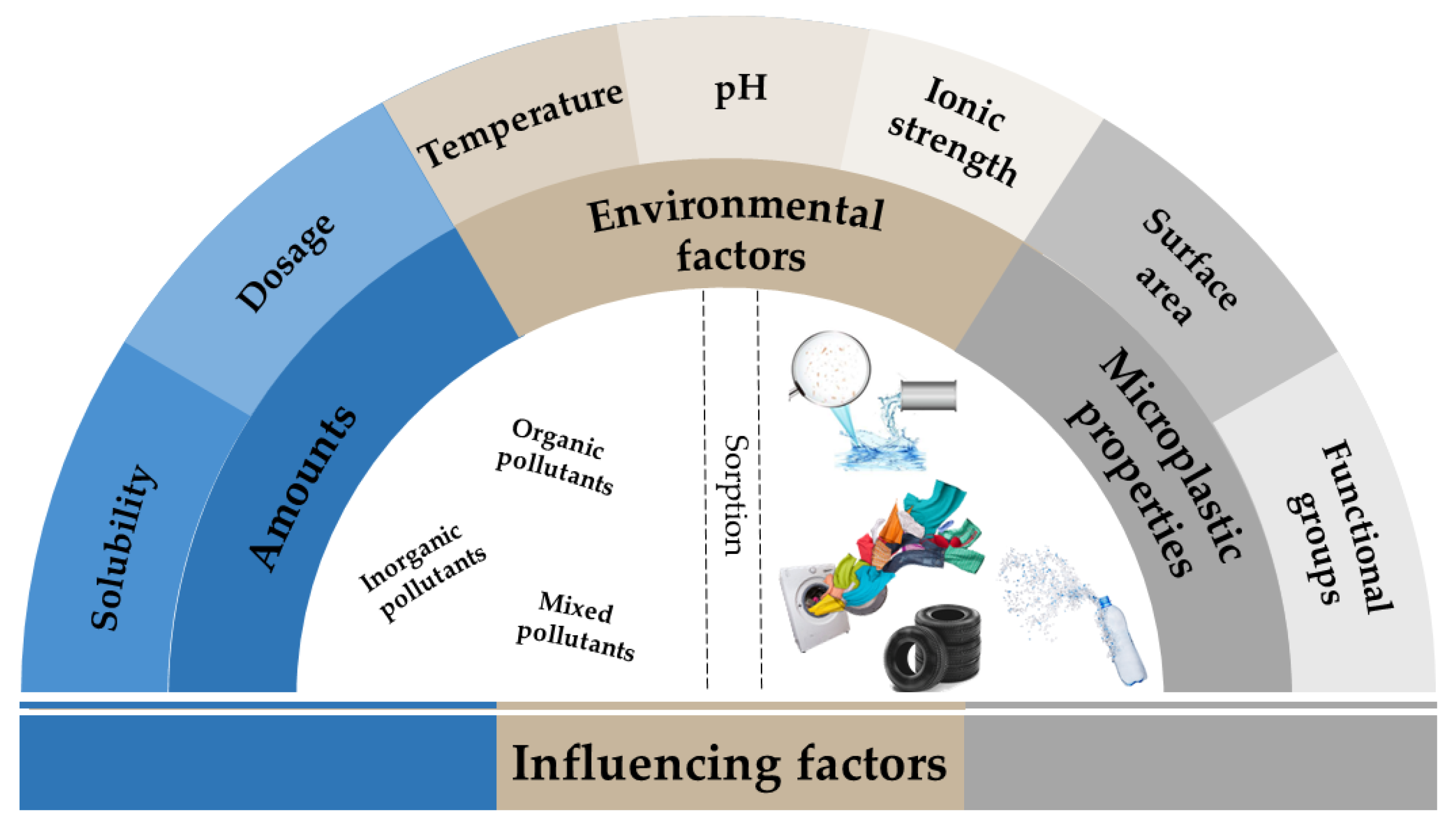 Applsci 13 12835 g001