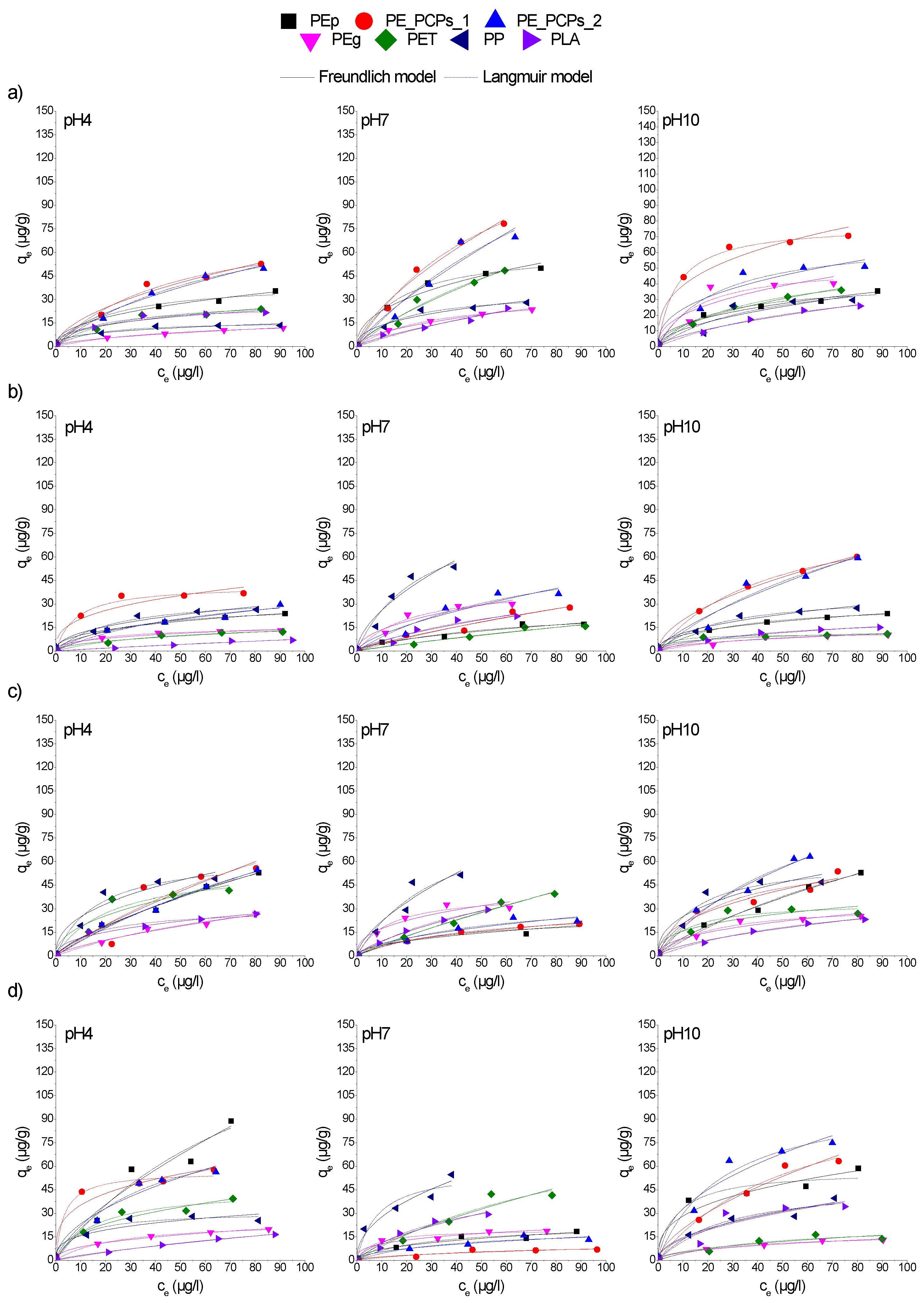 Applsci 13 12835 g004