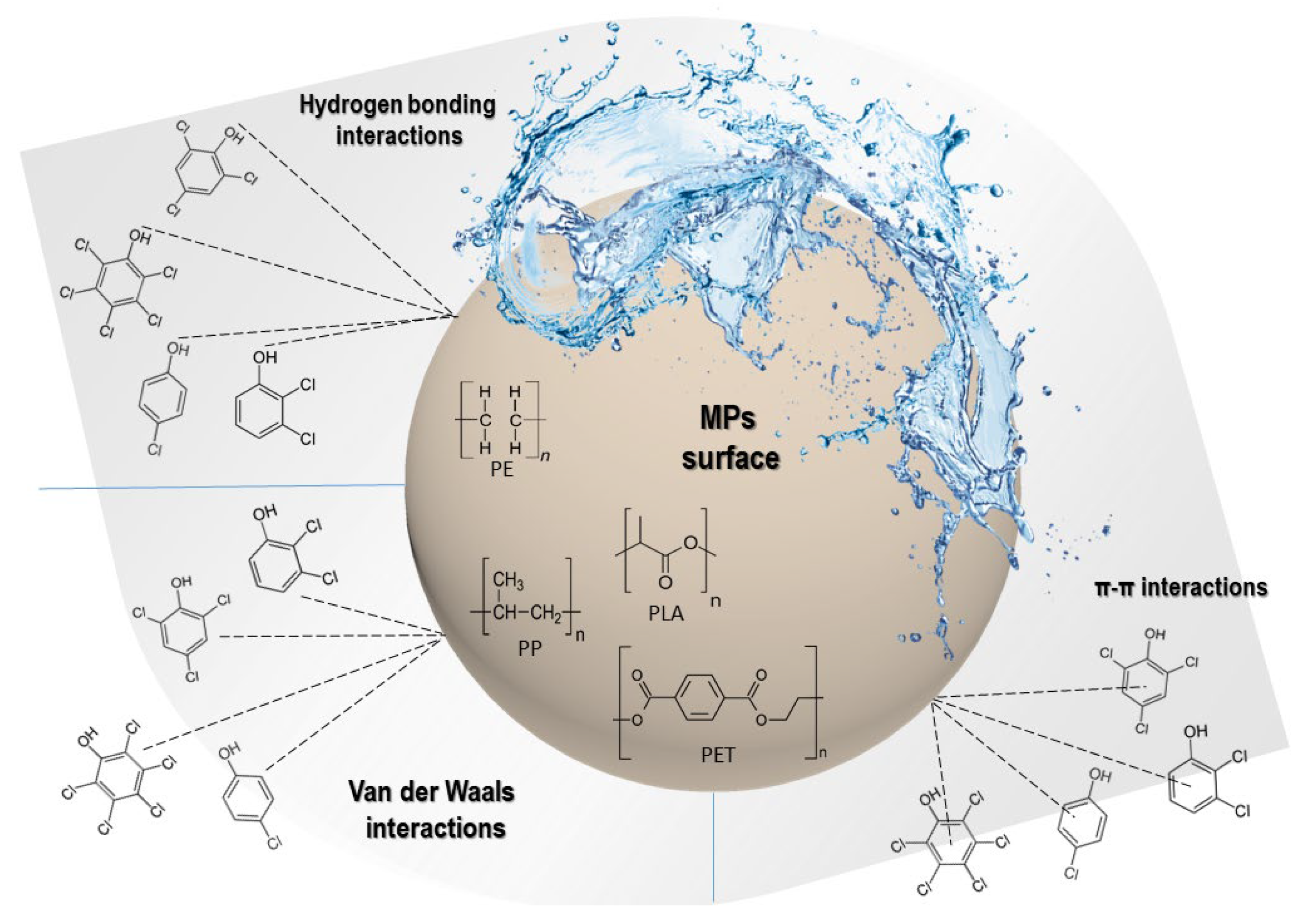 Applsci 13 12835 g005