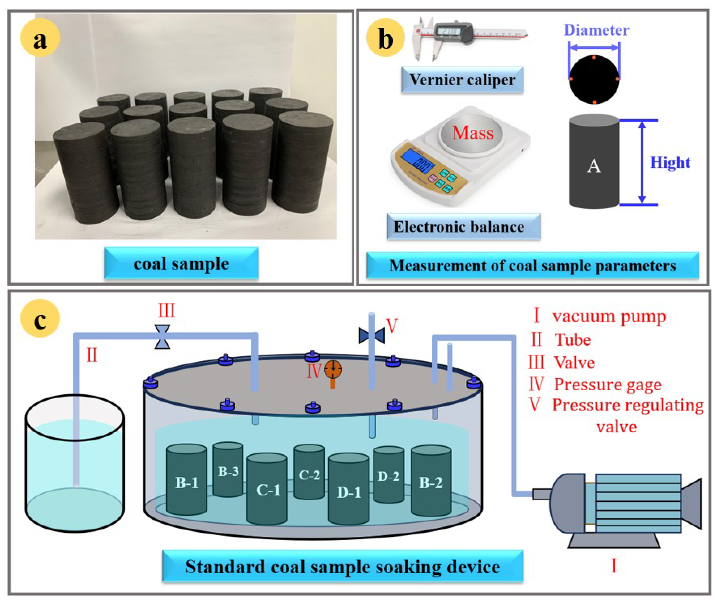 Applsci 13 12839 g001