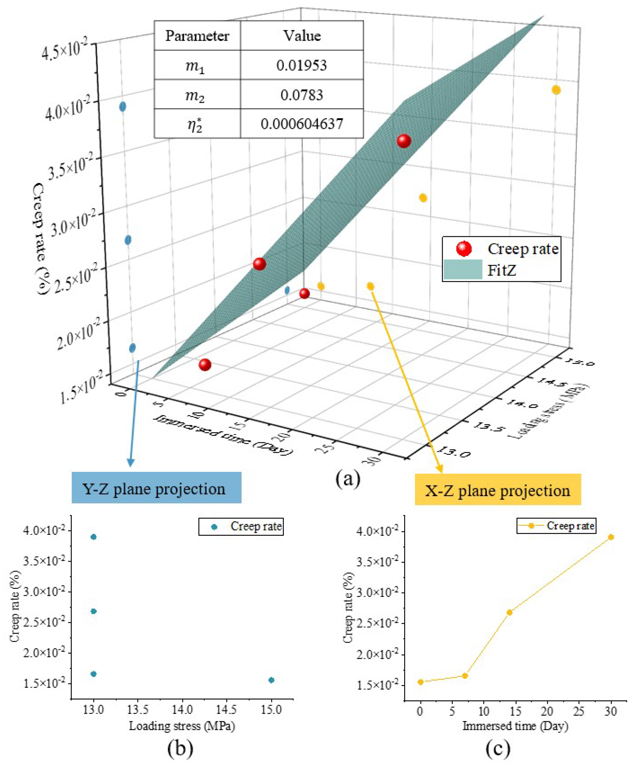 Applsci 13 12839 g010
