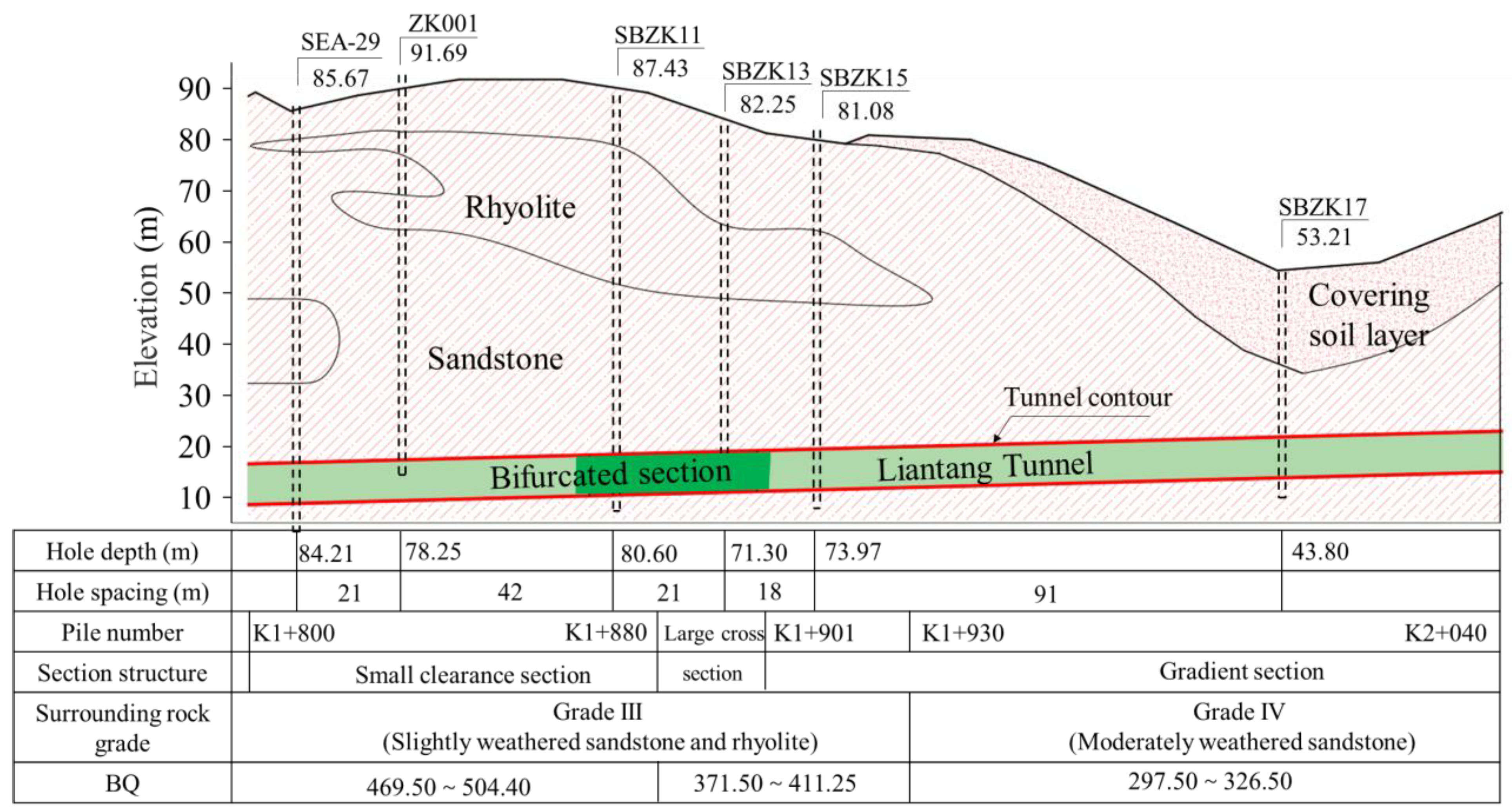 Applsci 13 12852 g003