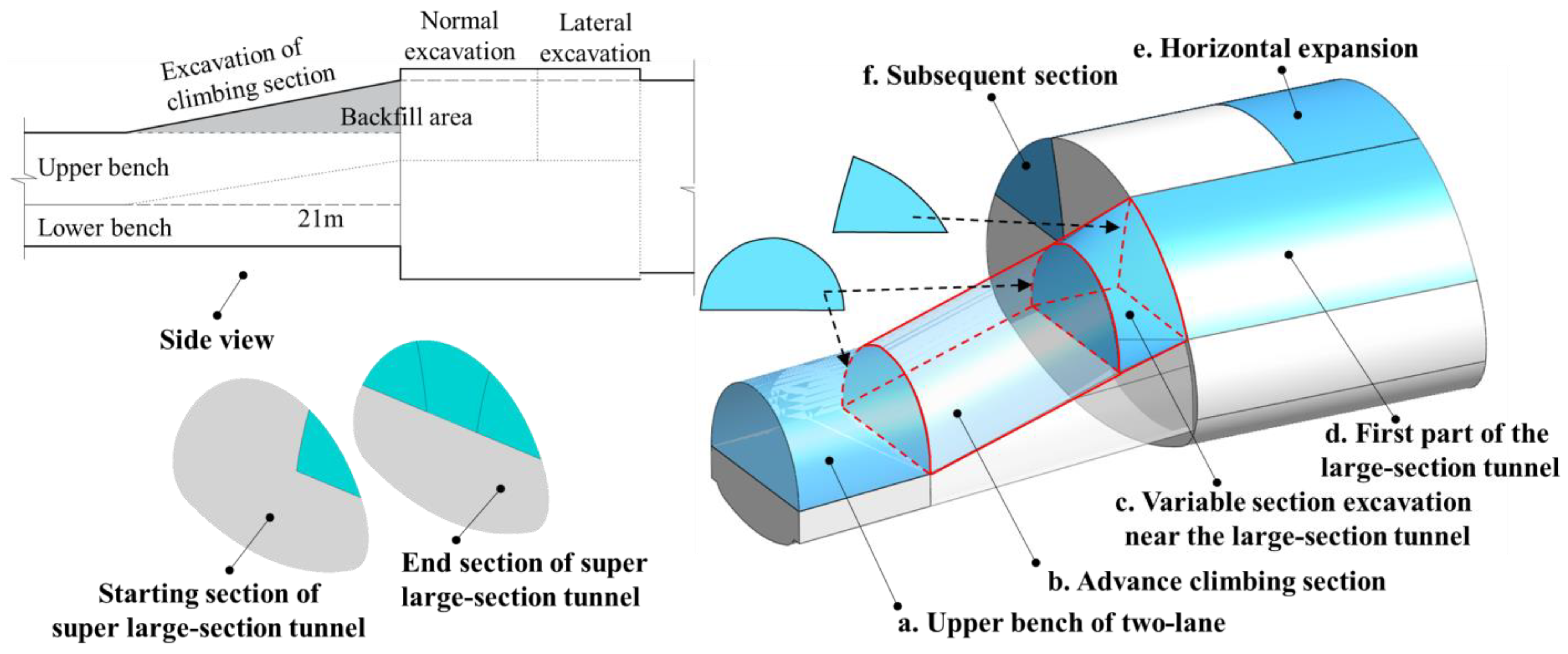 Applsci 13 12852 g006
