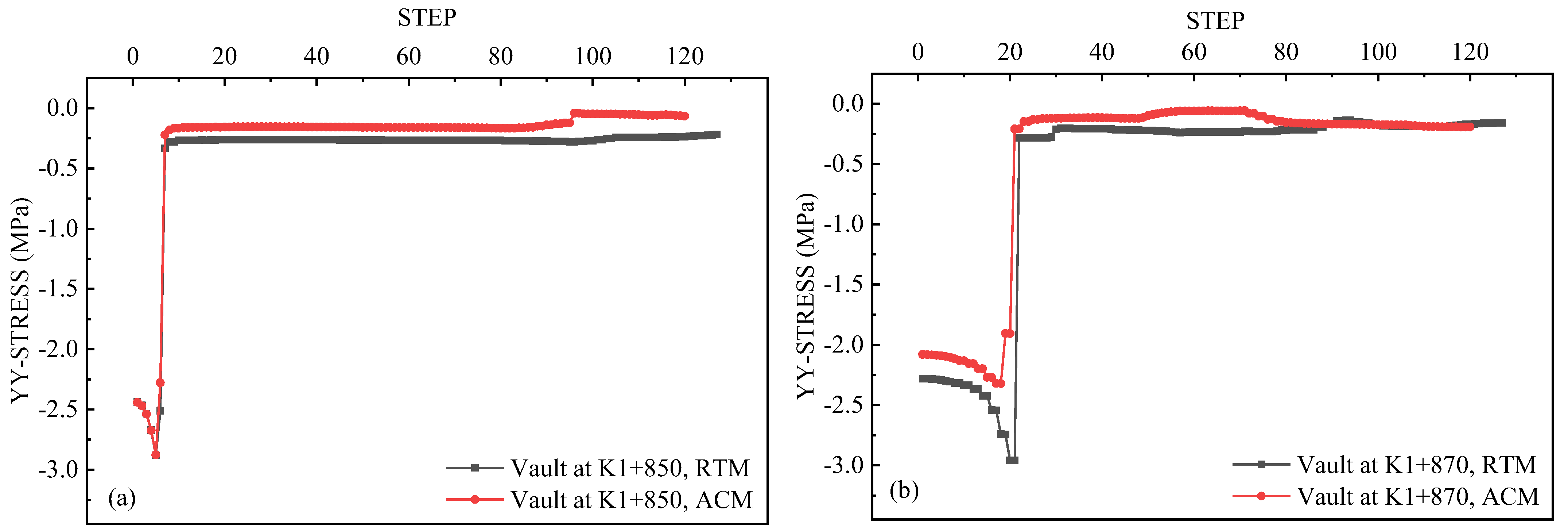 Applsci 13 12852 g010