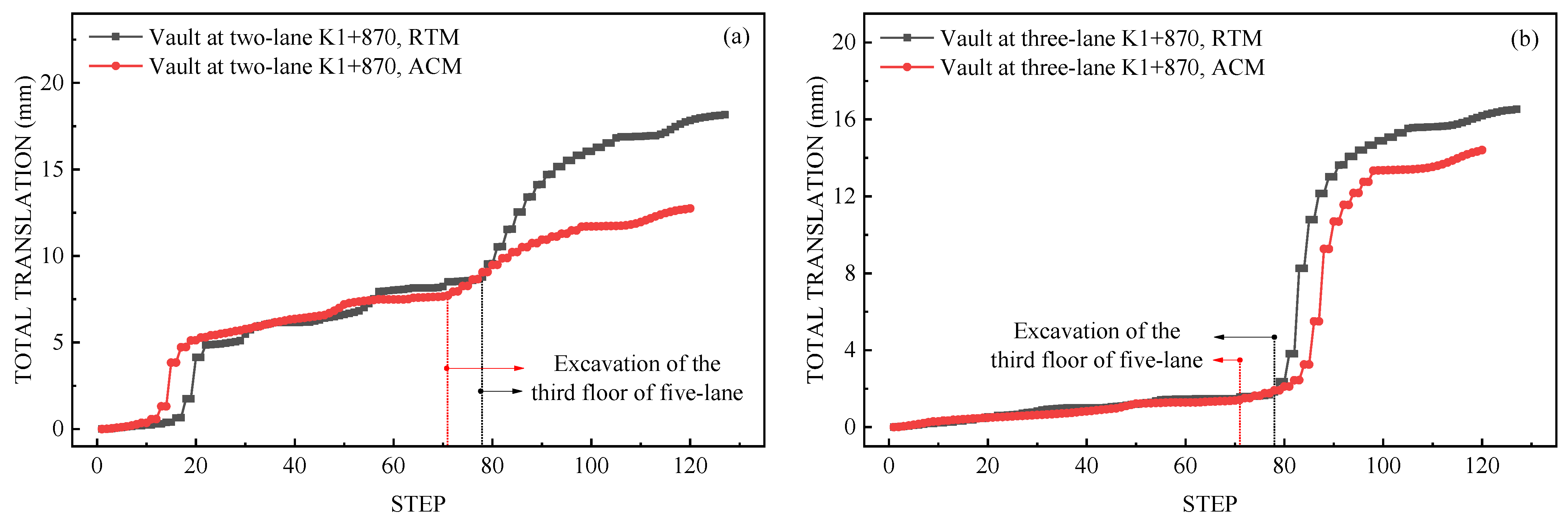 Applsci 13 12852 g012