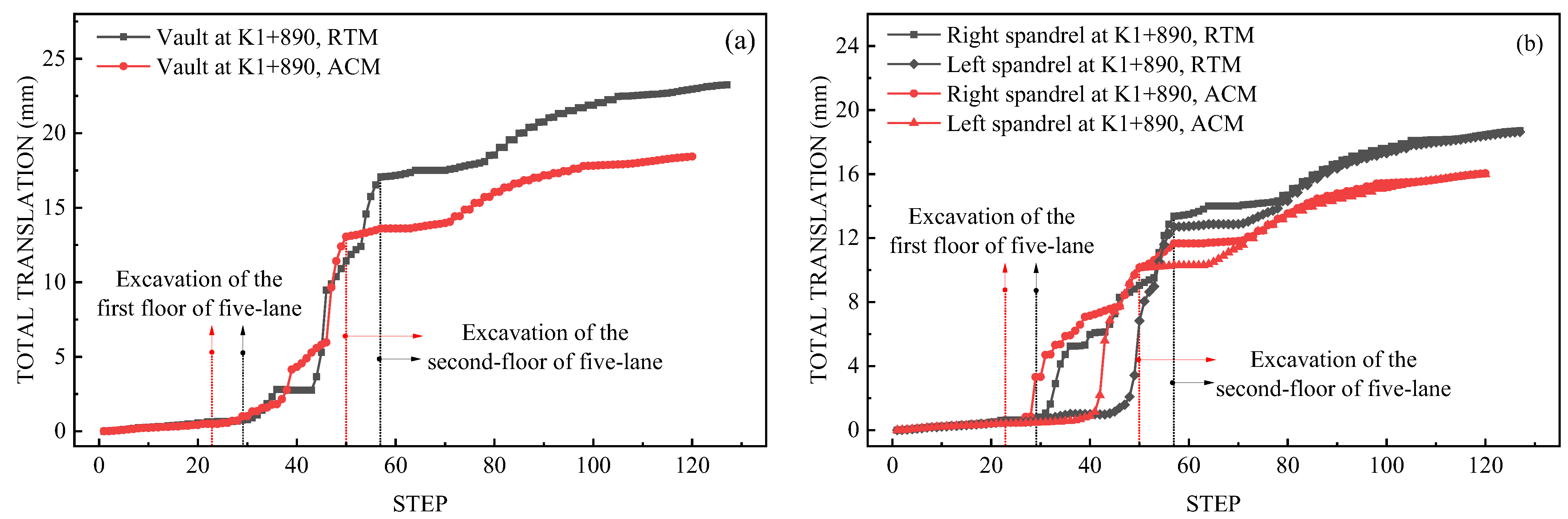 Applsci 13 12852 g013