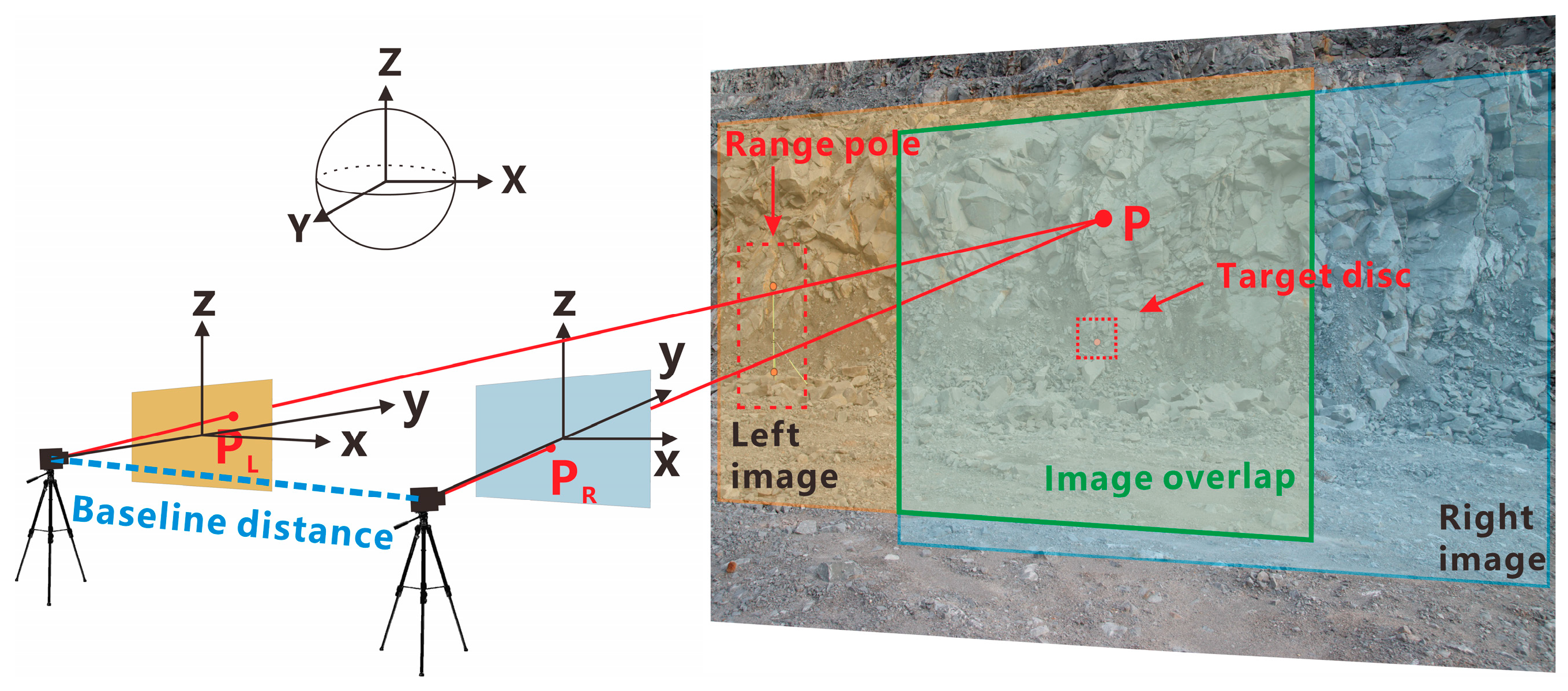 Applsci 13 12855 g004
