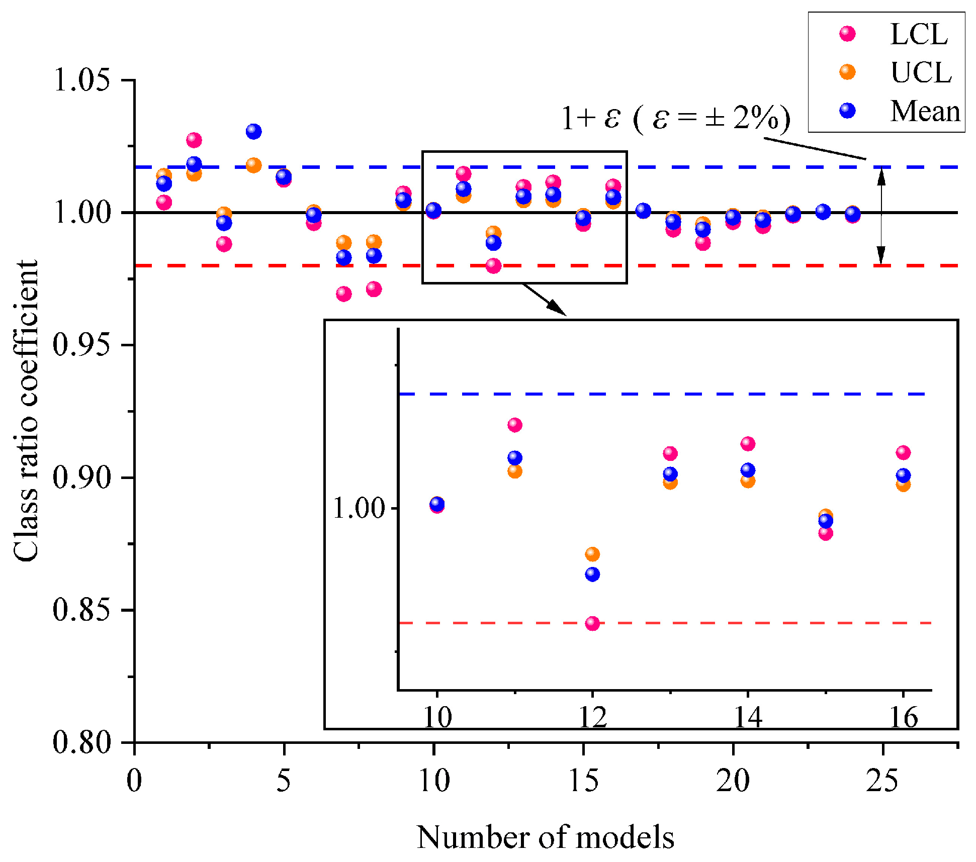 Applsci 13 12855 g009