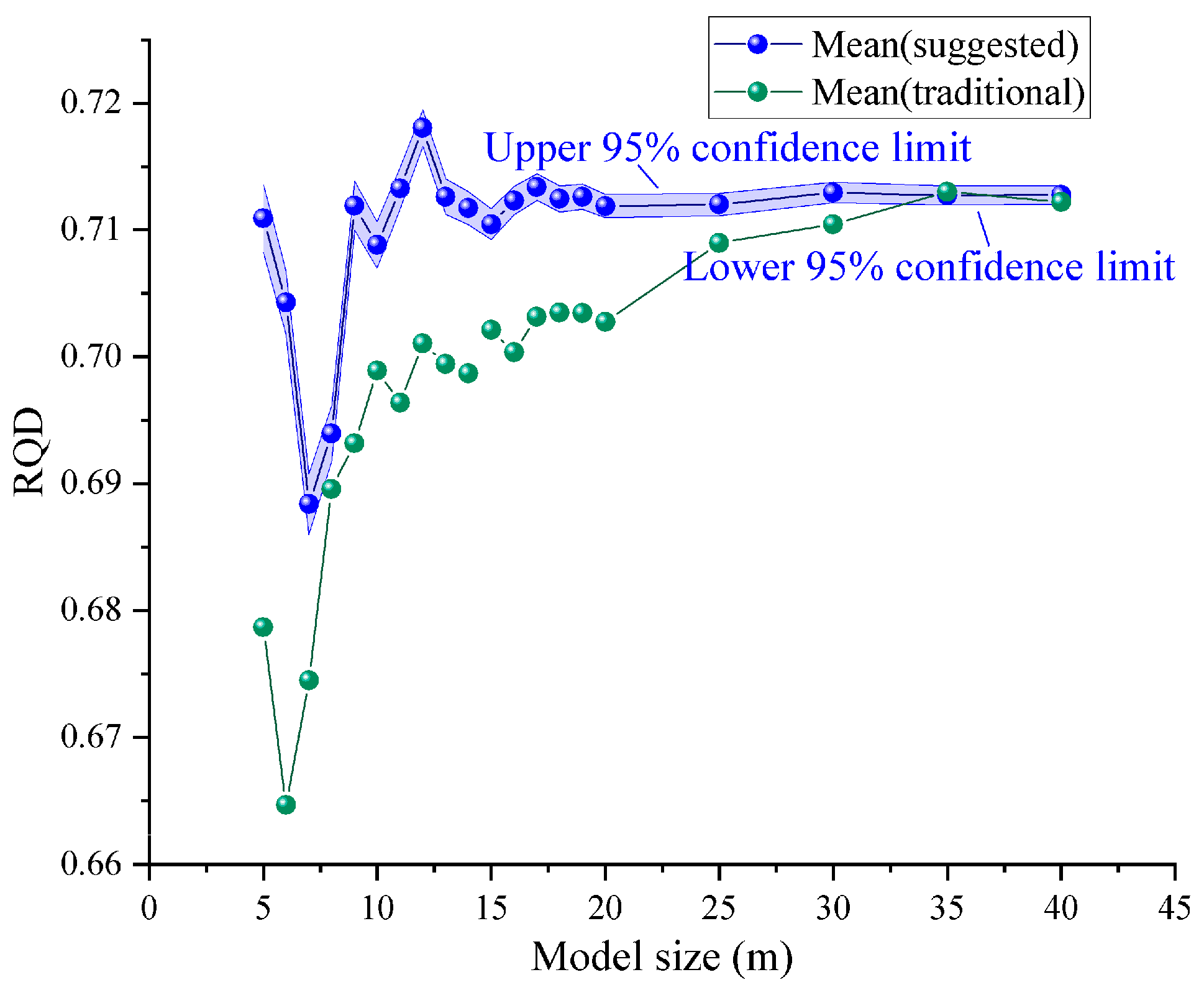 Applsci 13 12855 g013