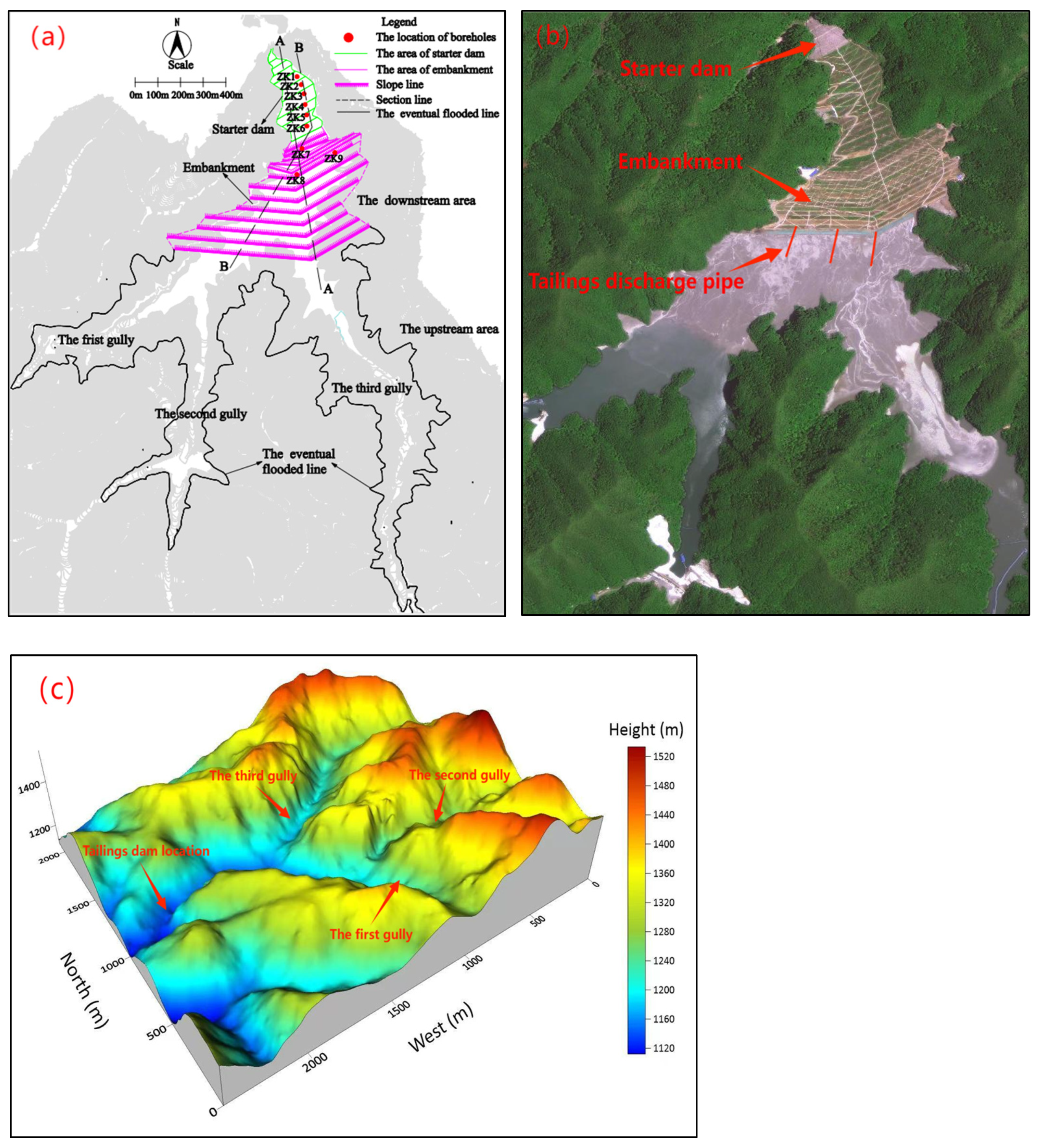 Applsci 13 12859 g001