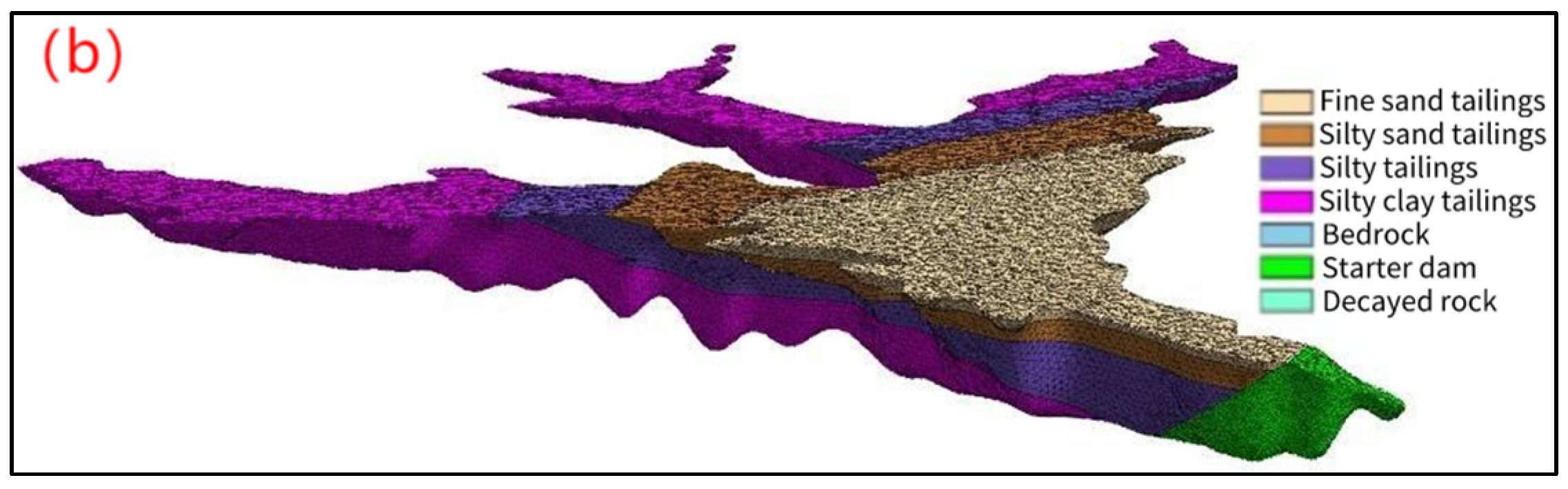 Applsci 13 12859 g004b