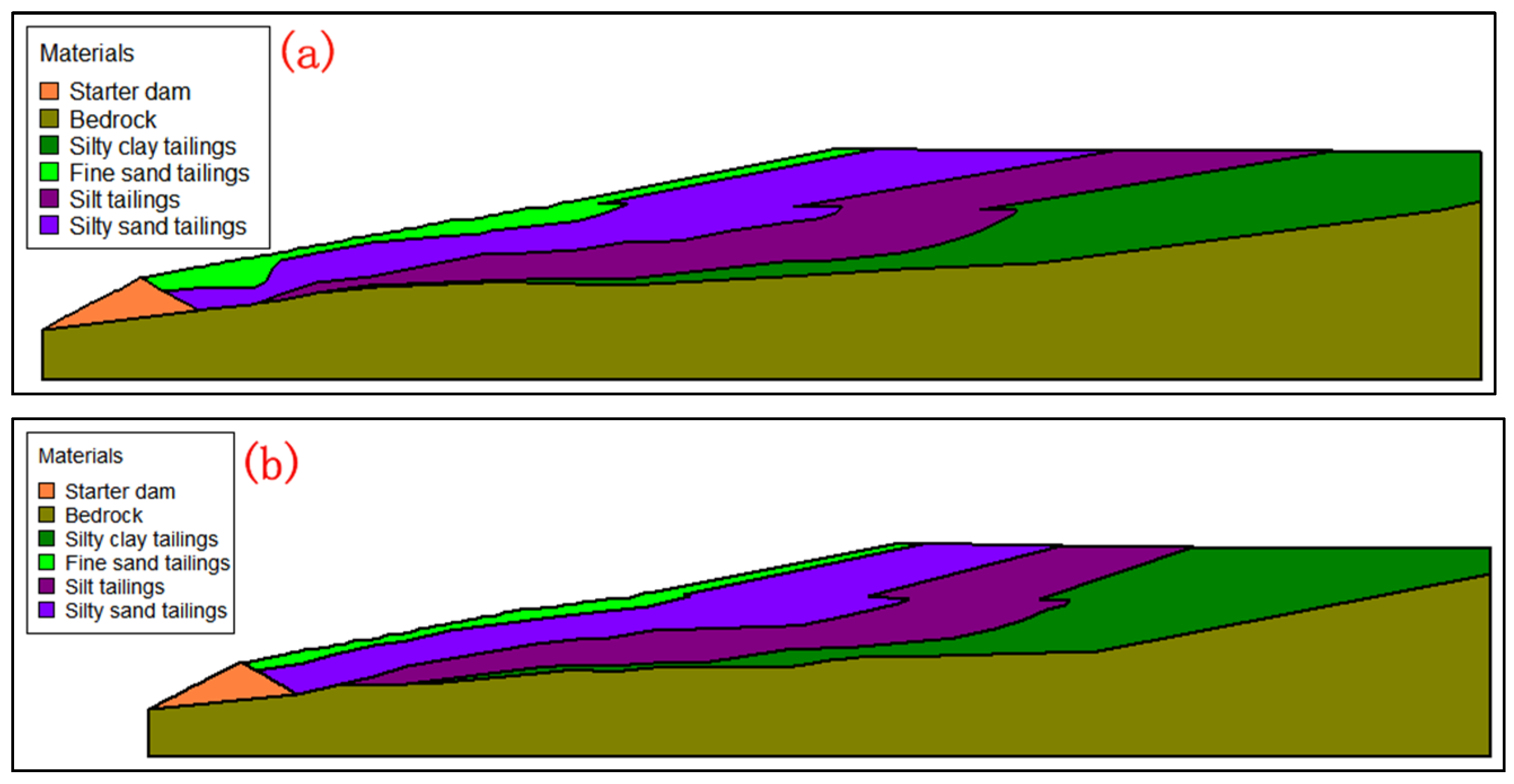 Applsci 13 12859 g010