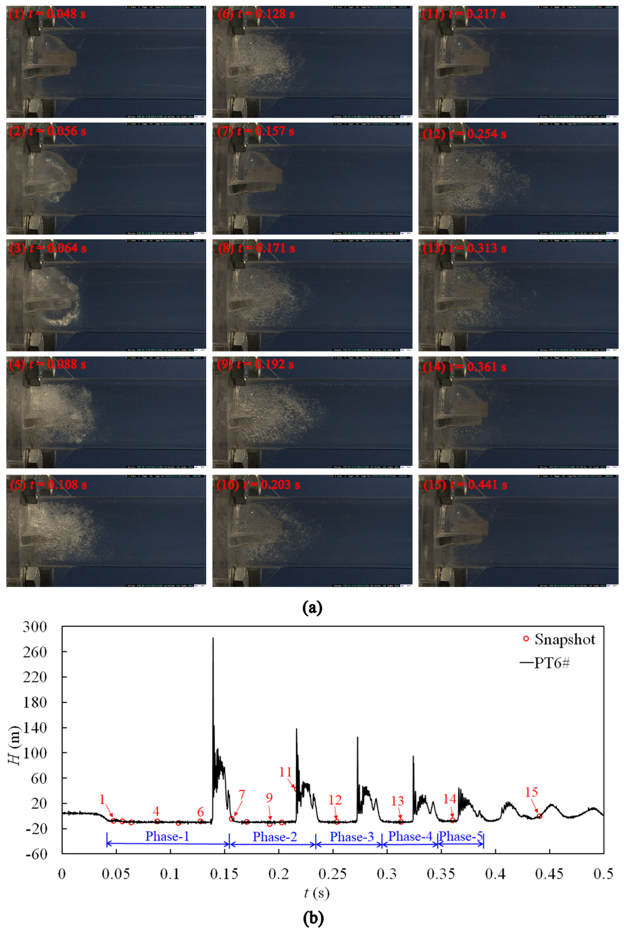 Applsci 13 12874 g003