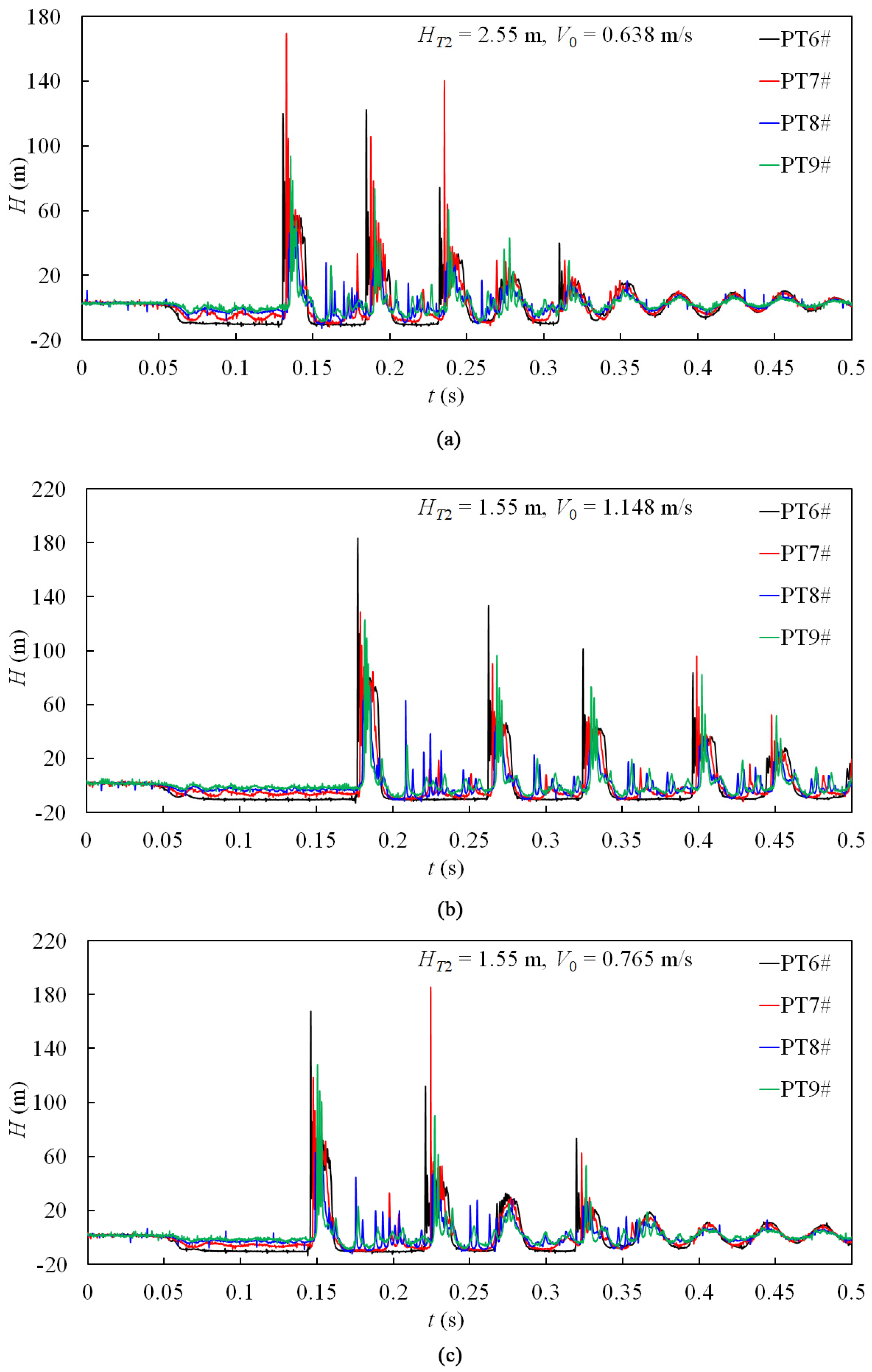 Applsci 13 12874 g005